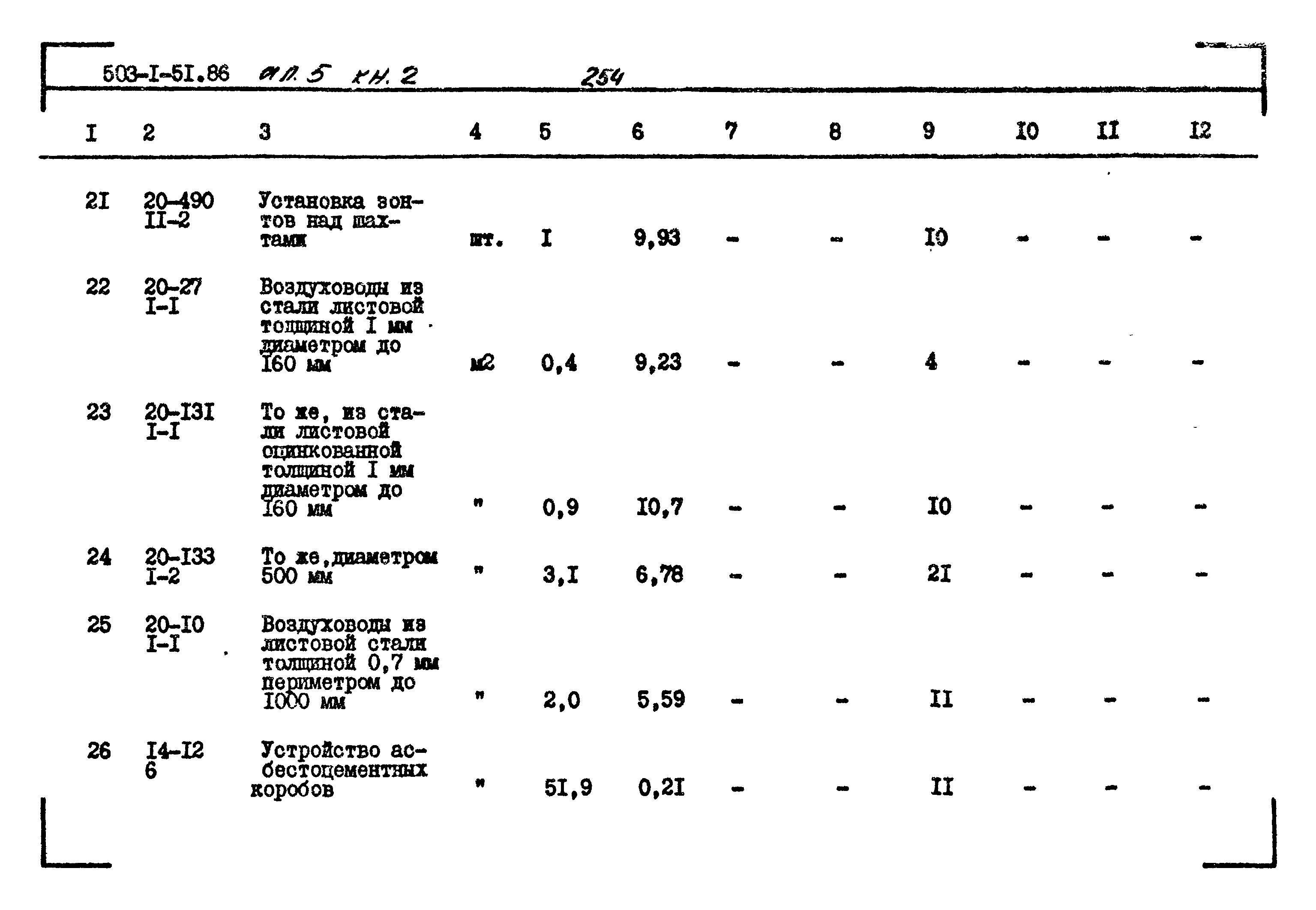 Типовой проект 503-1-51.86