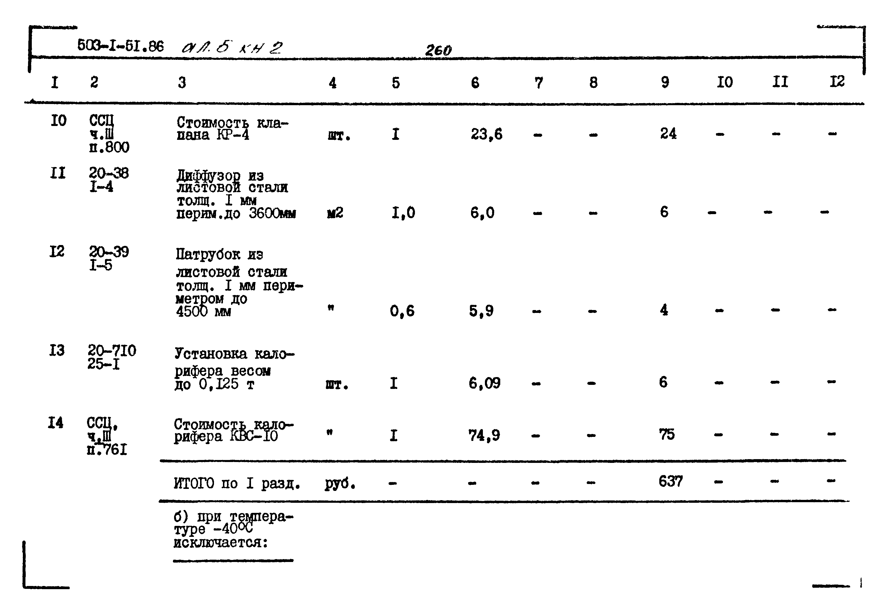 Типовой проект 503-1-51.86