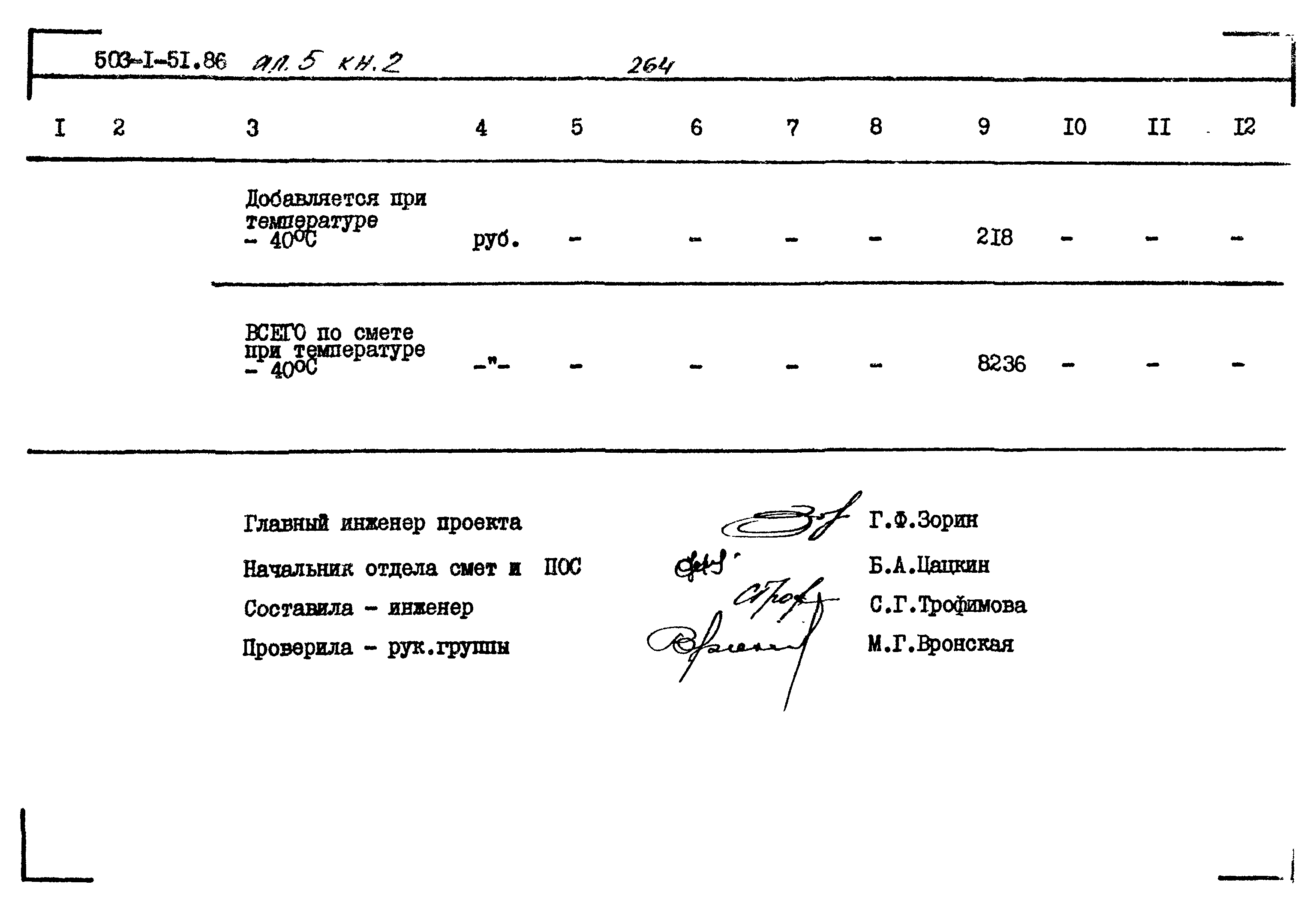 Типовой проект 503-1-51.86