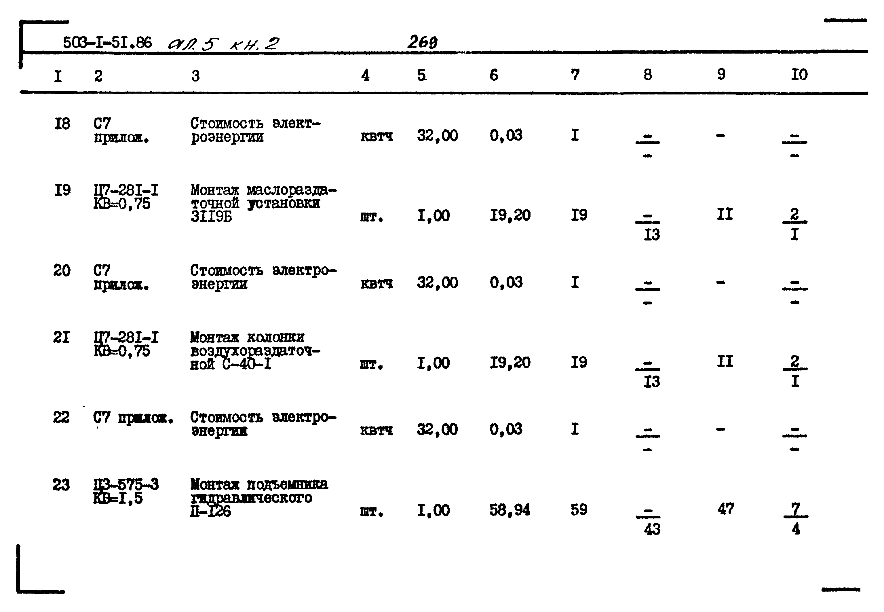 Типовой проект 503-1-51.86