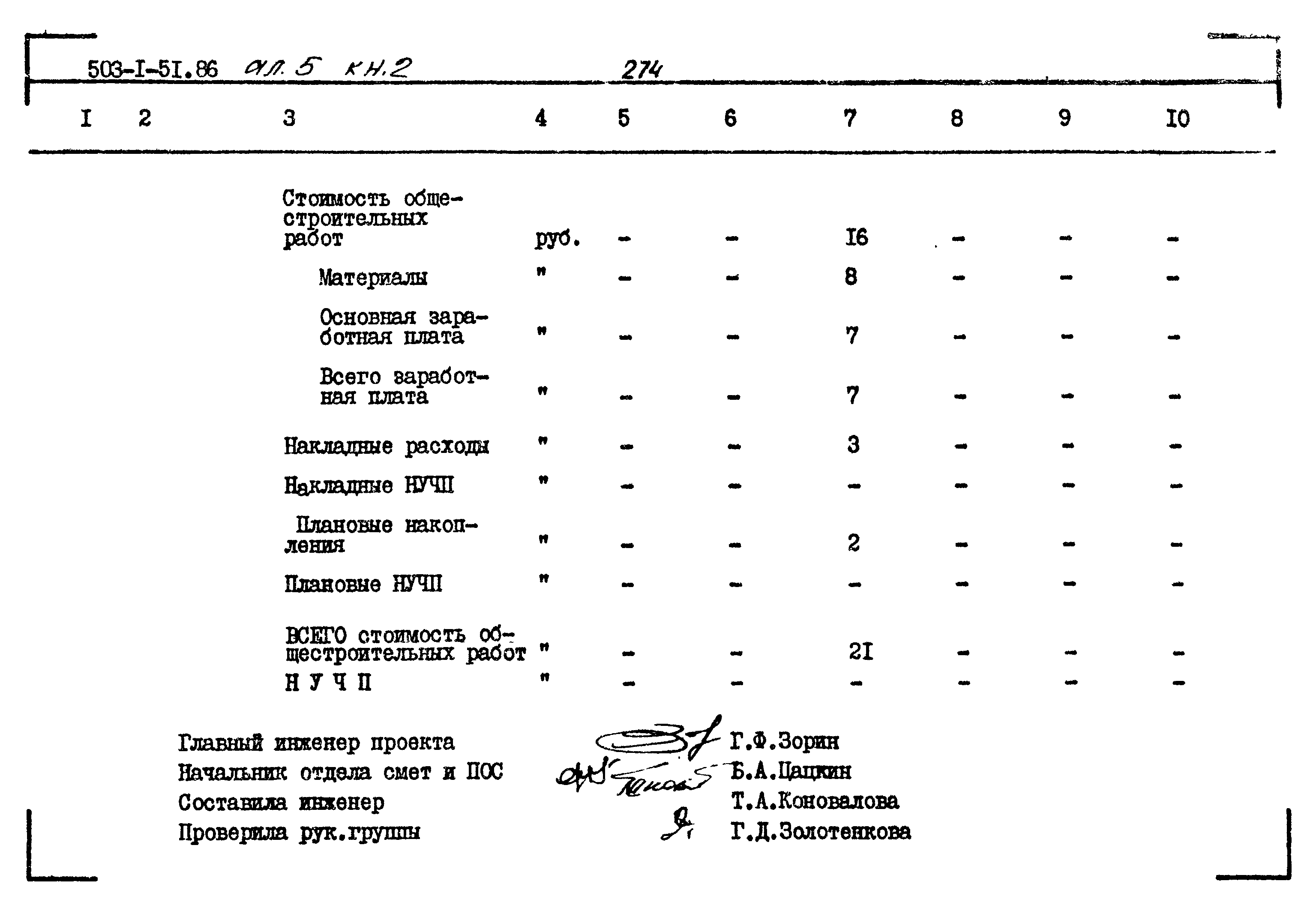 Типовой проект 503-1-51.86