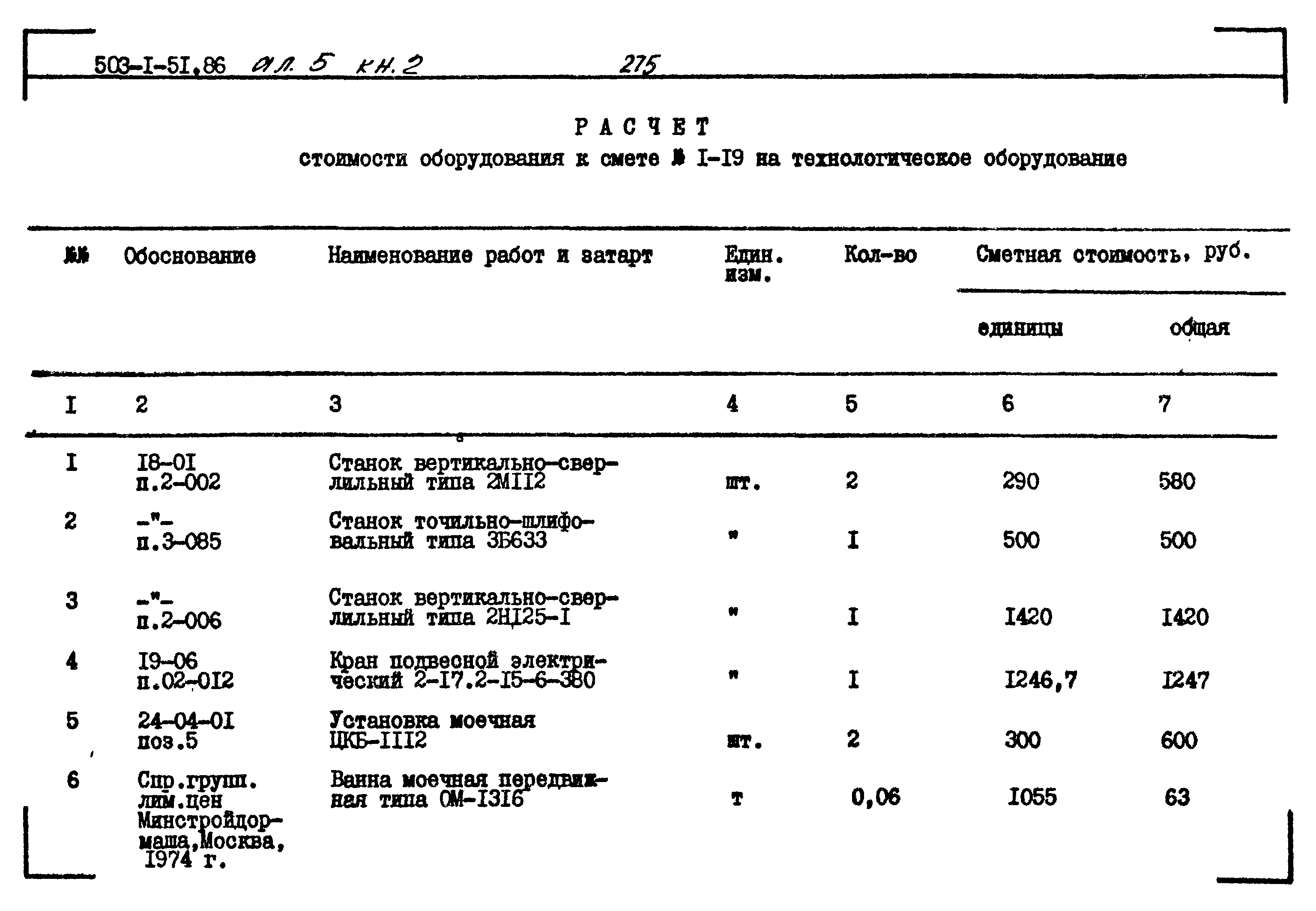 Типовой проект 503-1-51.86