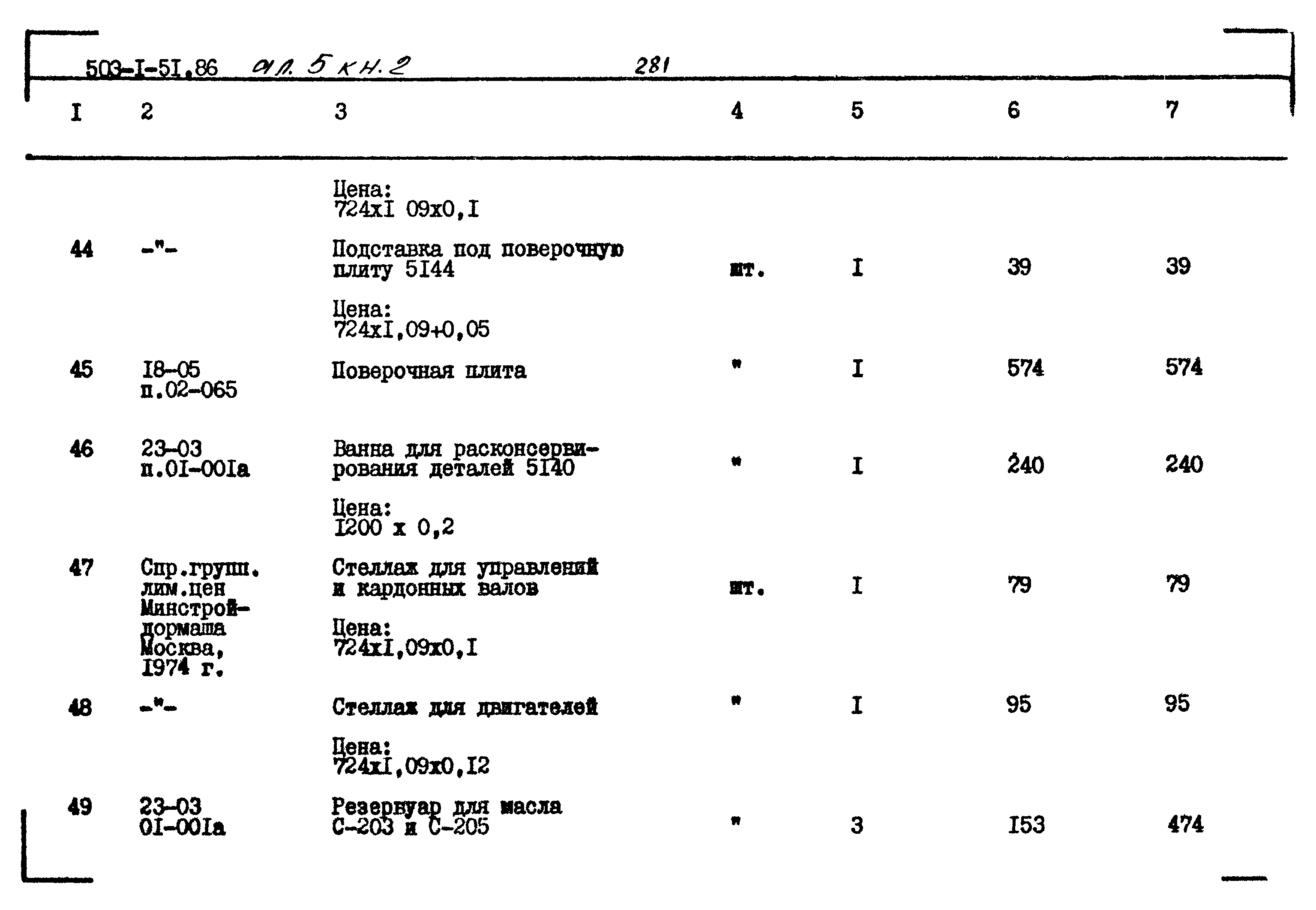 Типовой проект 503-1-51.86