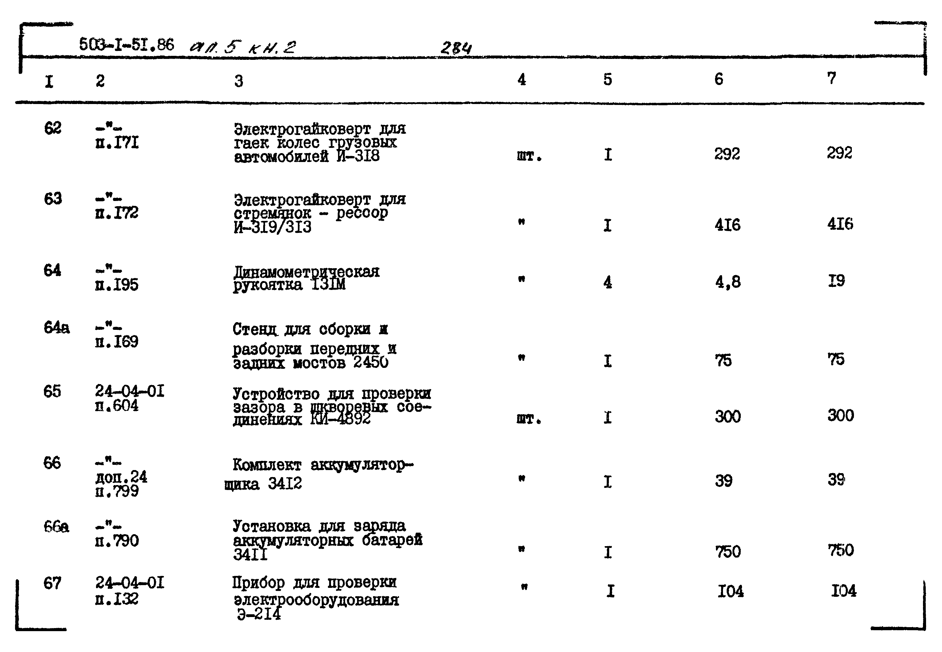 Типовой проект 503-1-51.86