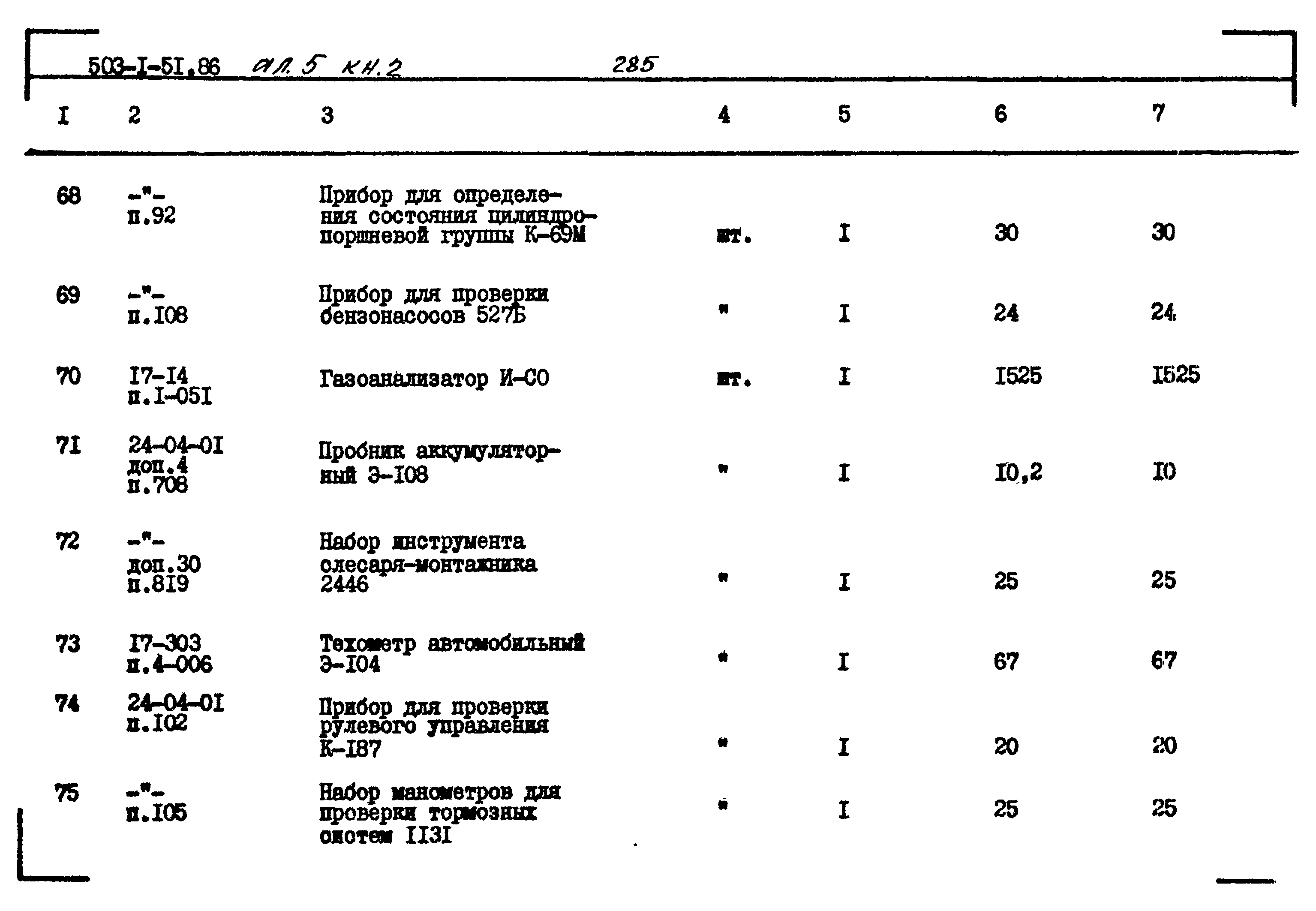 Типовой проект 503-1-51.86