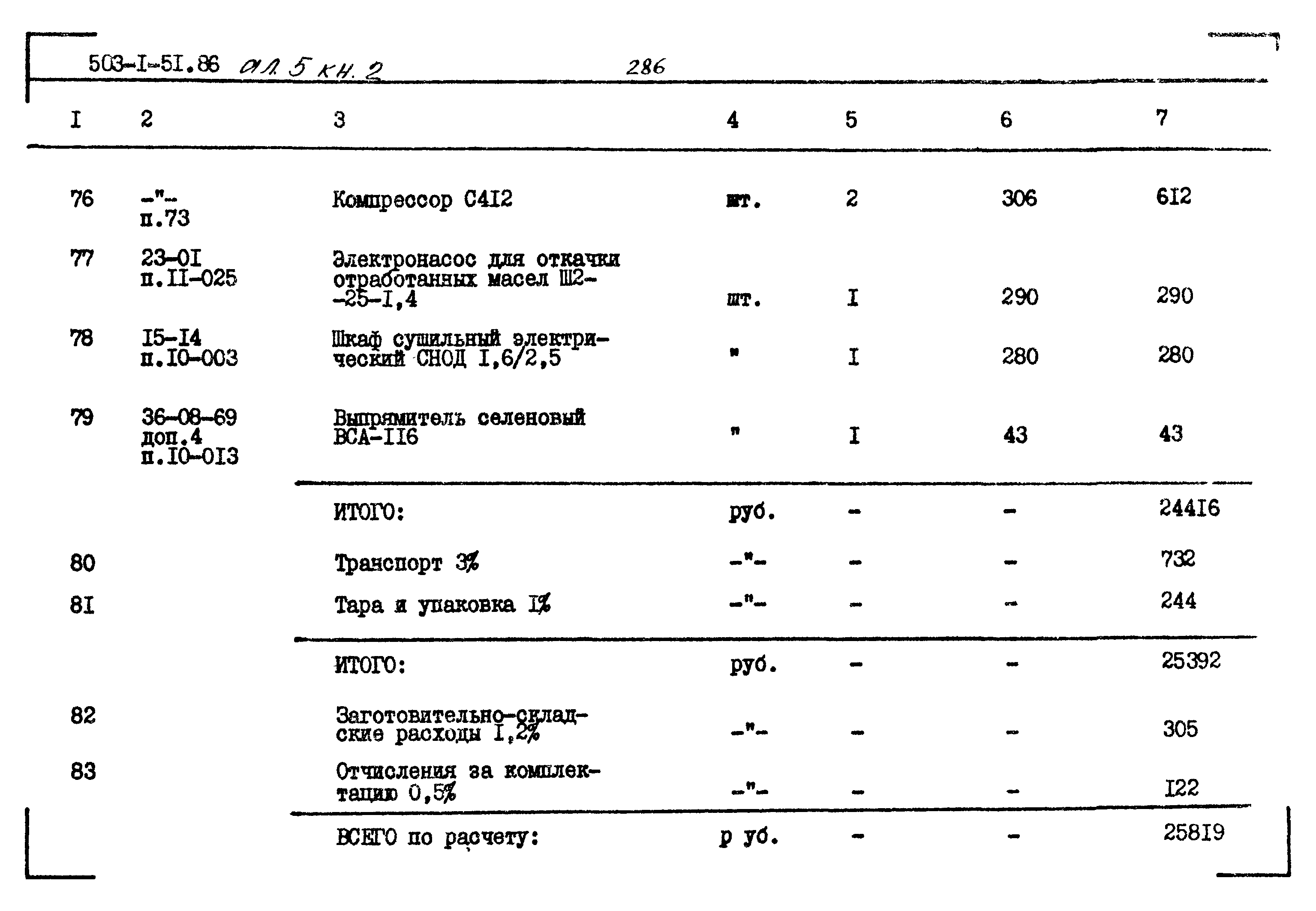 Типовой проект 503-1-51.86