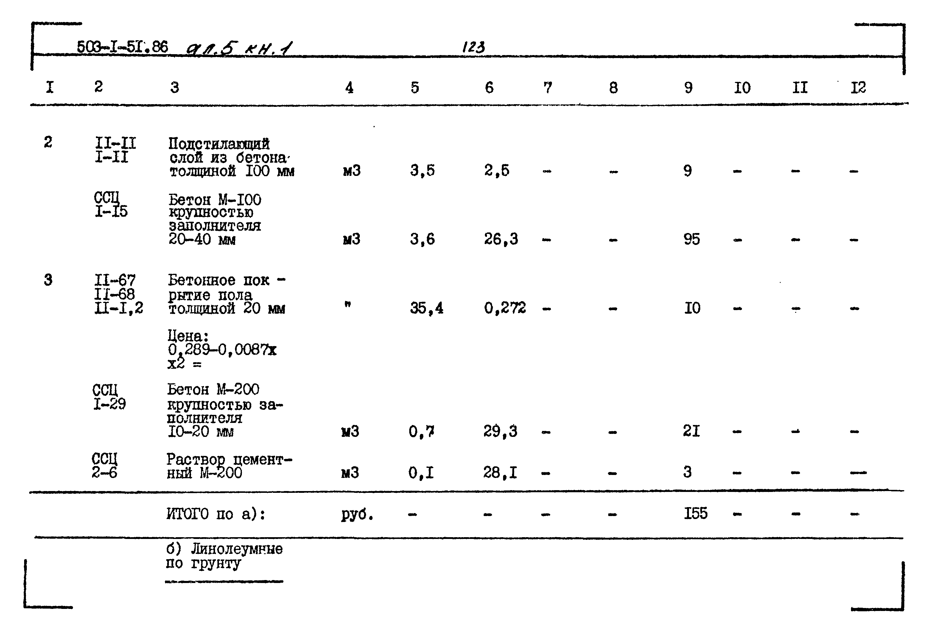 Типовой проект 503-1-51.86