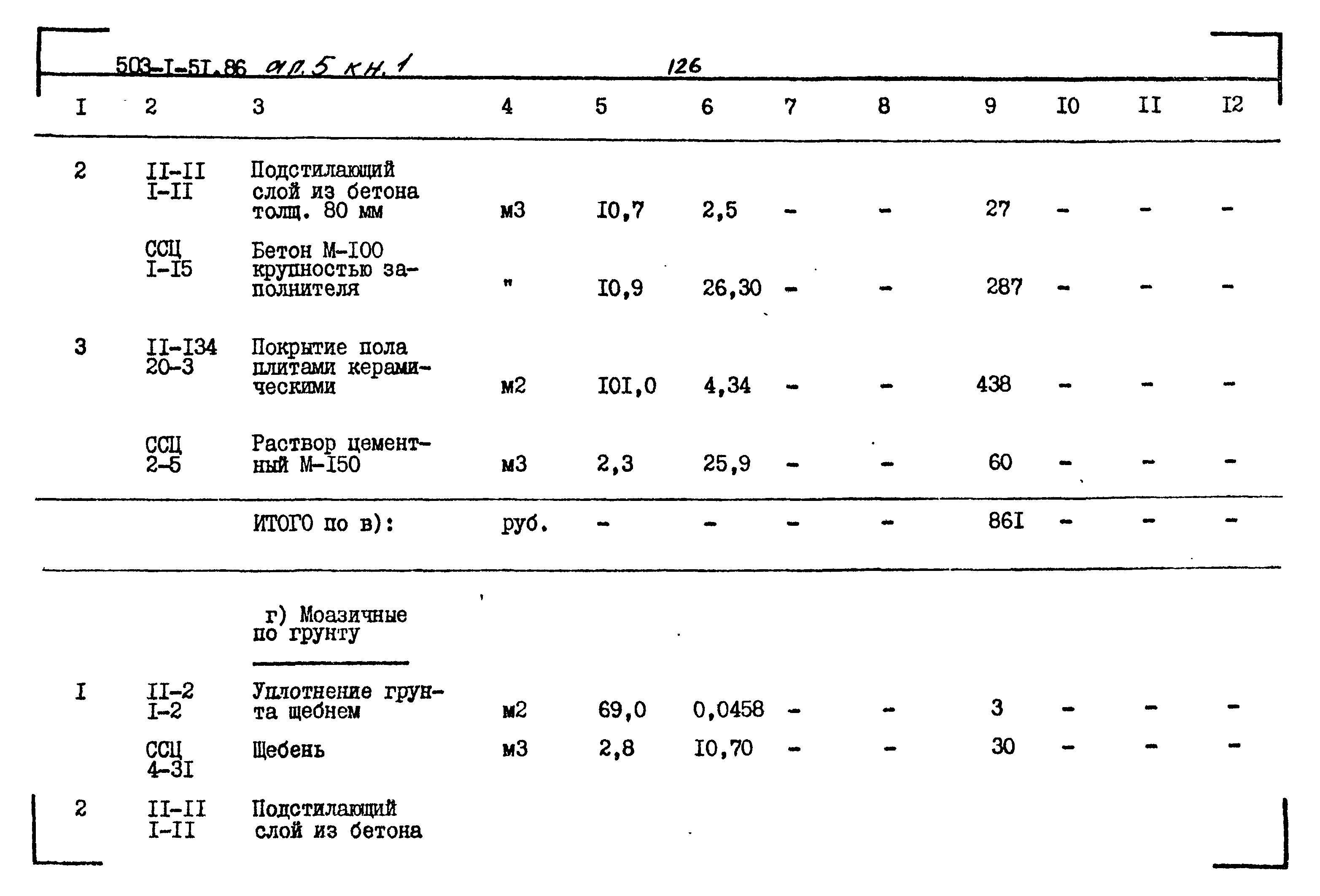 Типовой проект 503-1-51.86