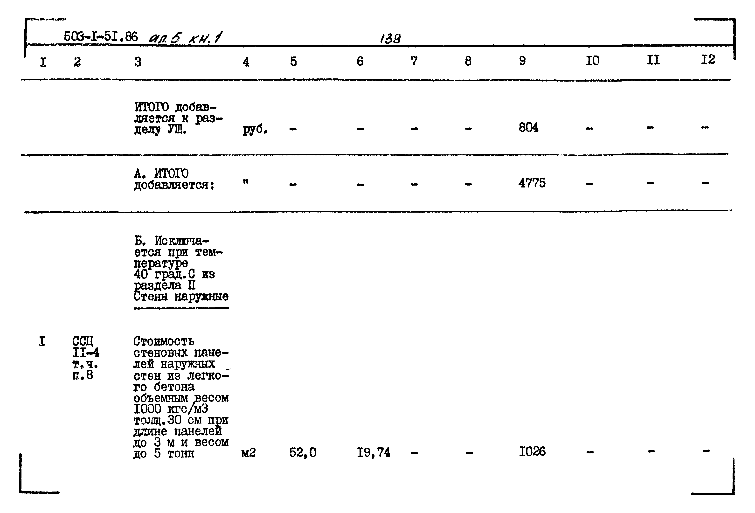 Типовой проект 503-1-51.86