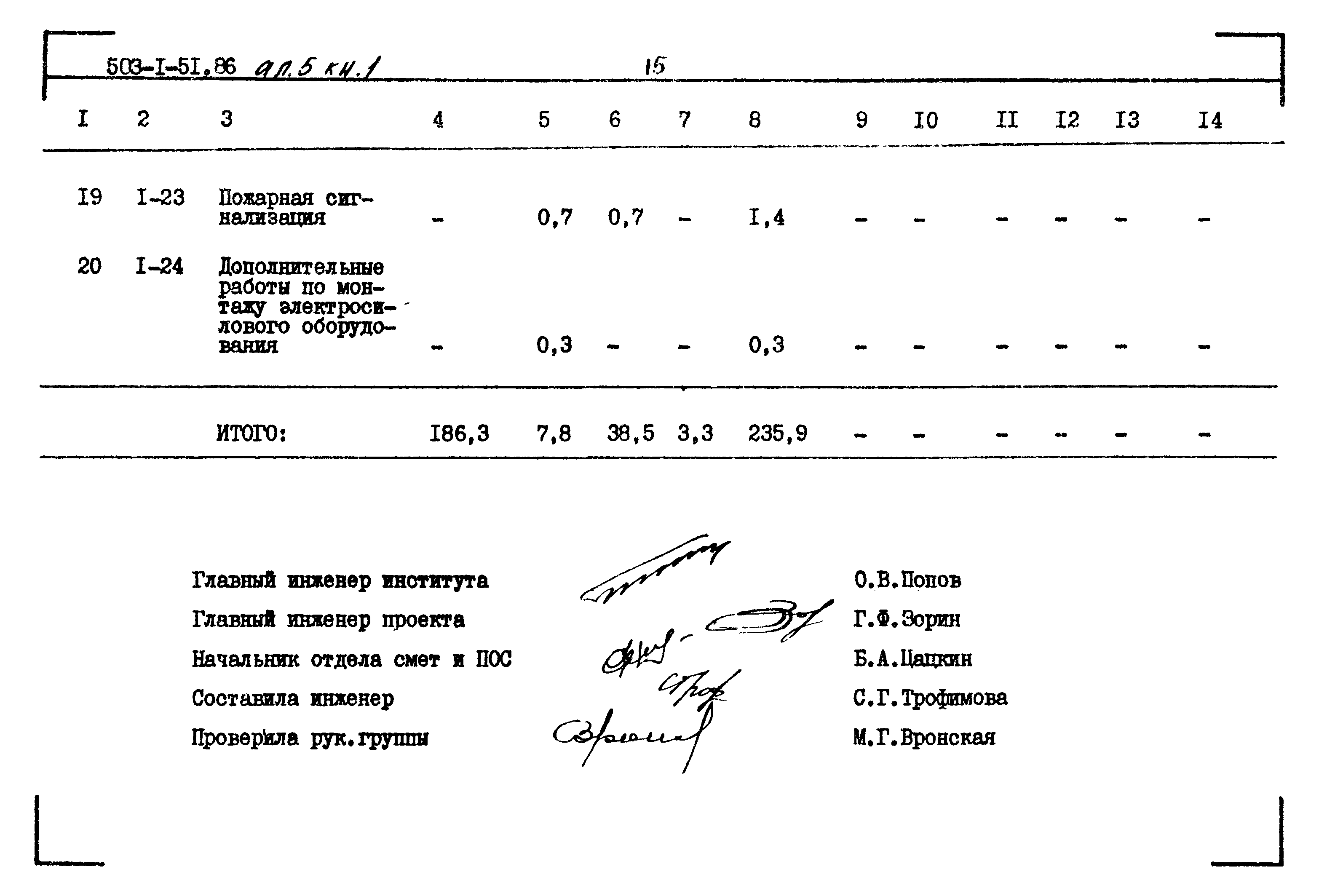 Типовой проект 503-1-51.86