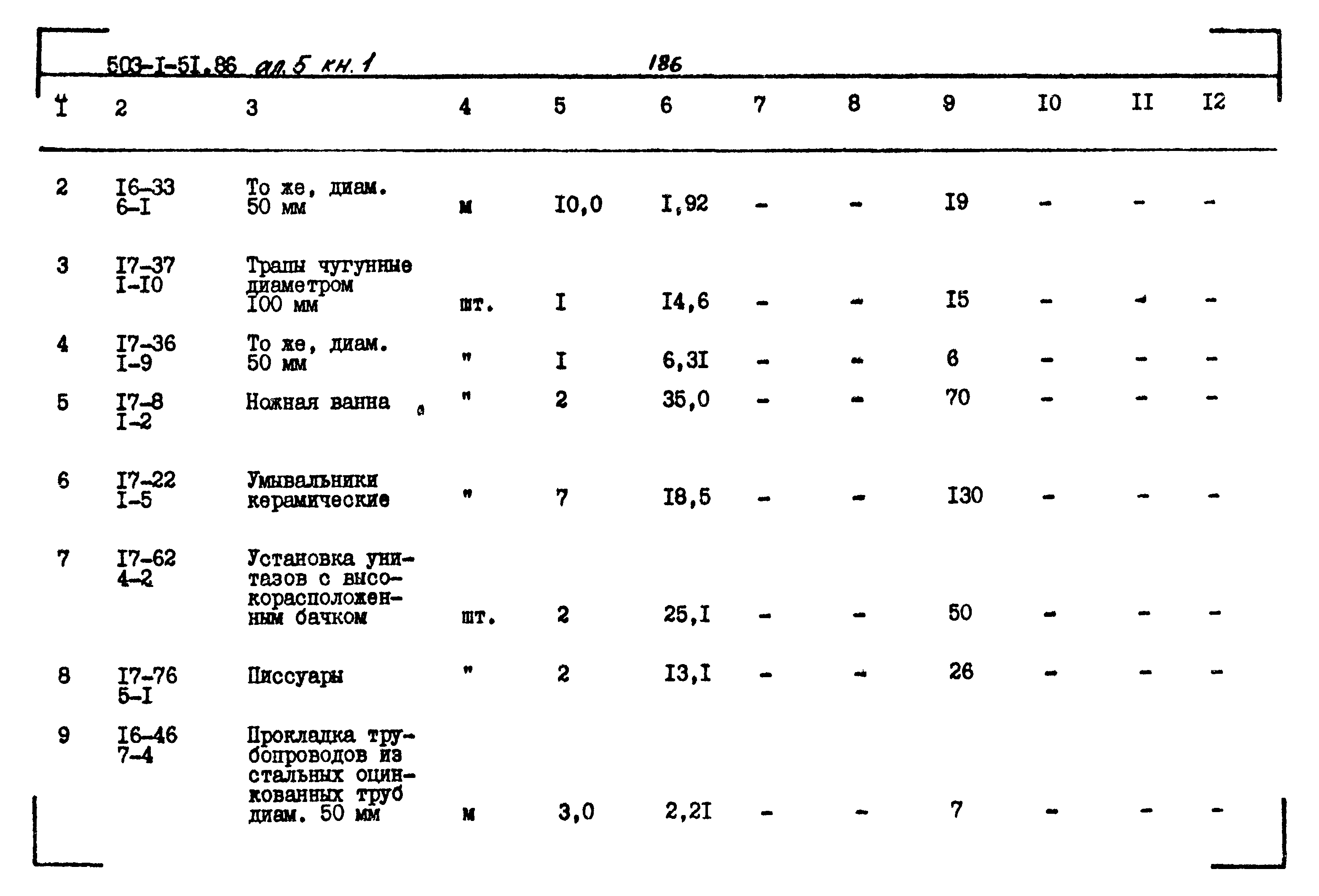 Типовой проект 503-1-51.86