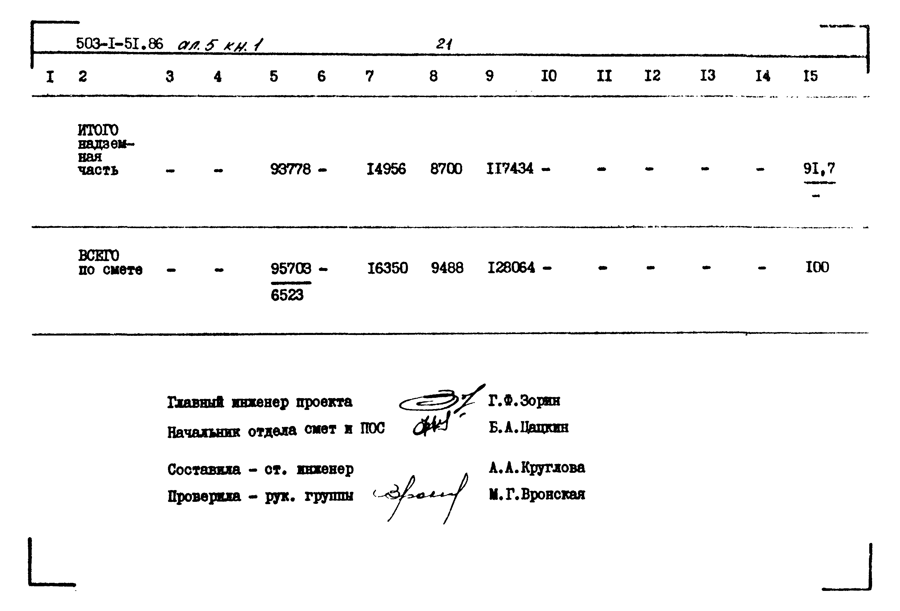 Типовой проект 503-1-51.86