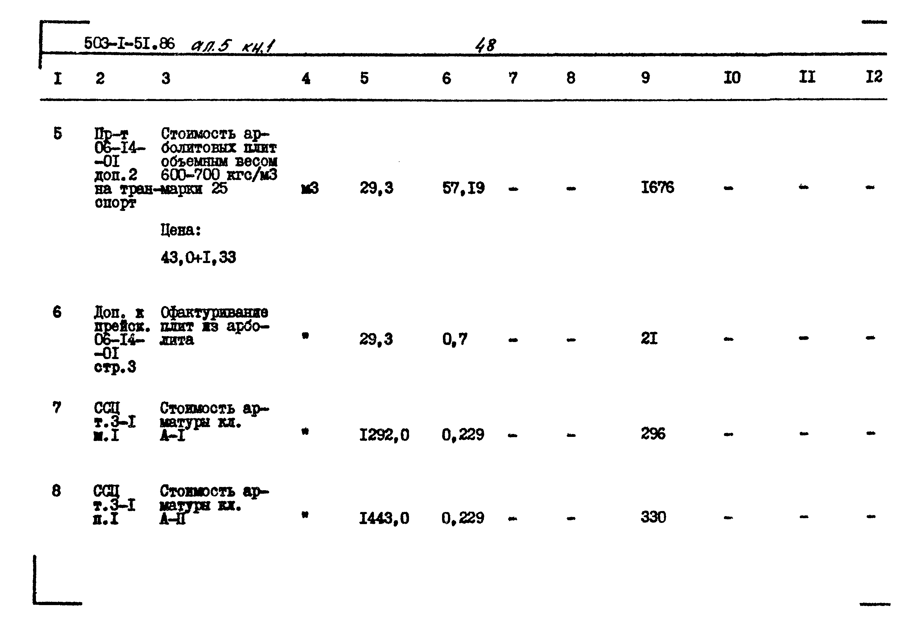 Типовой проект 503-1-51.86