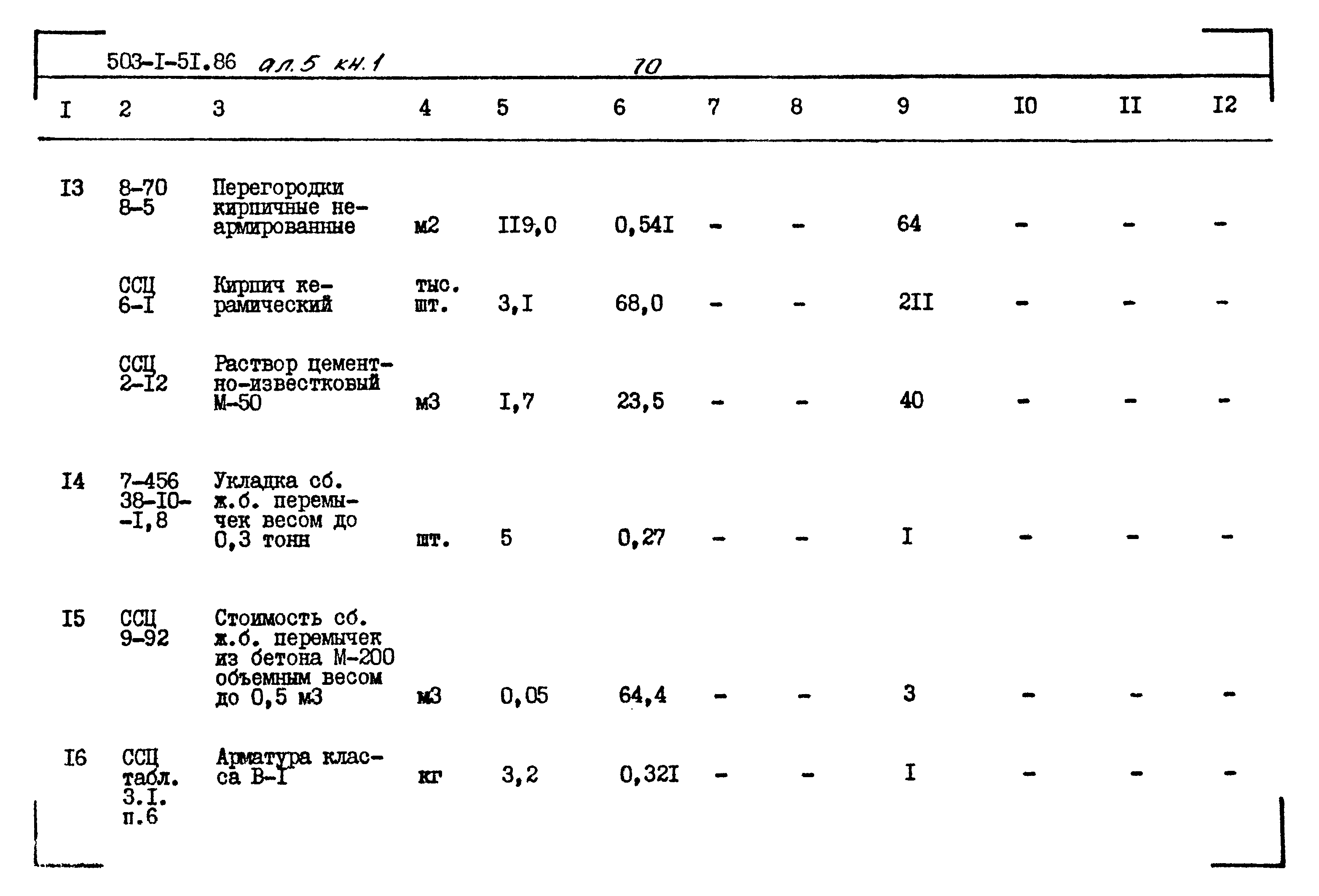 Типовой проект 503-1-51.86