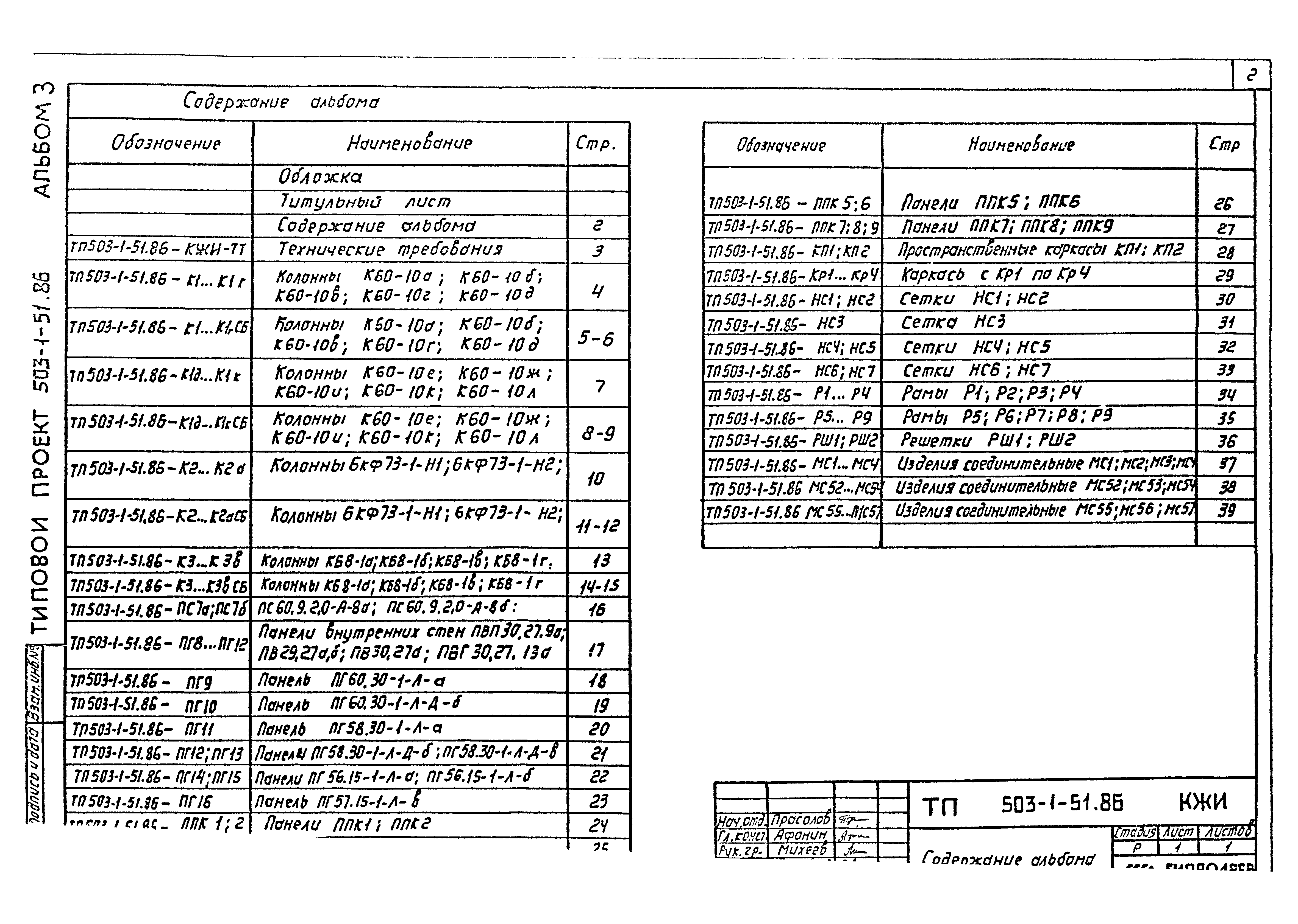 Типовой проект 503-1-51.86