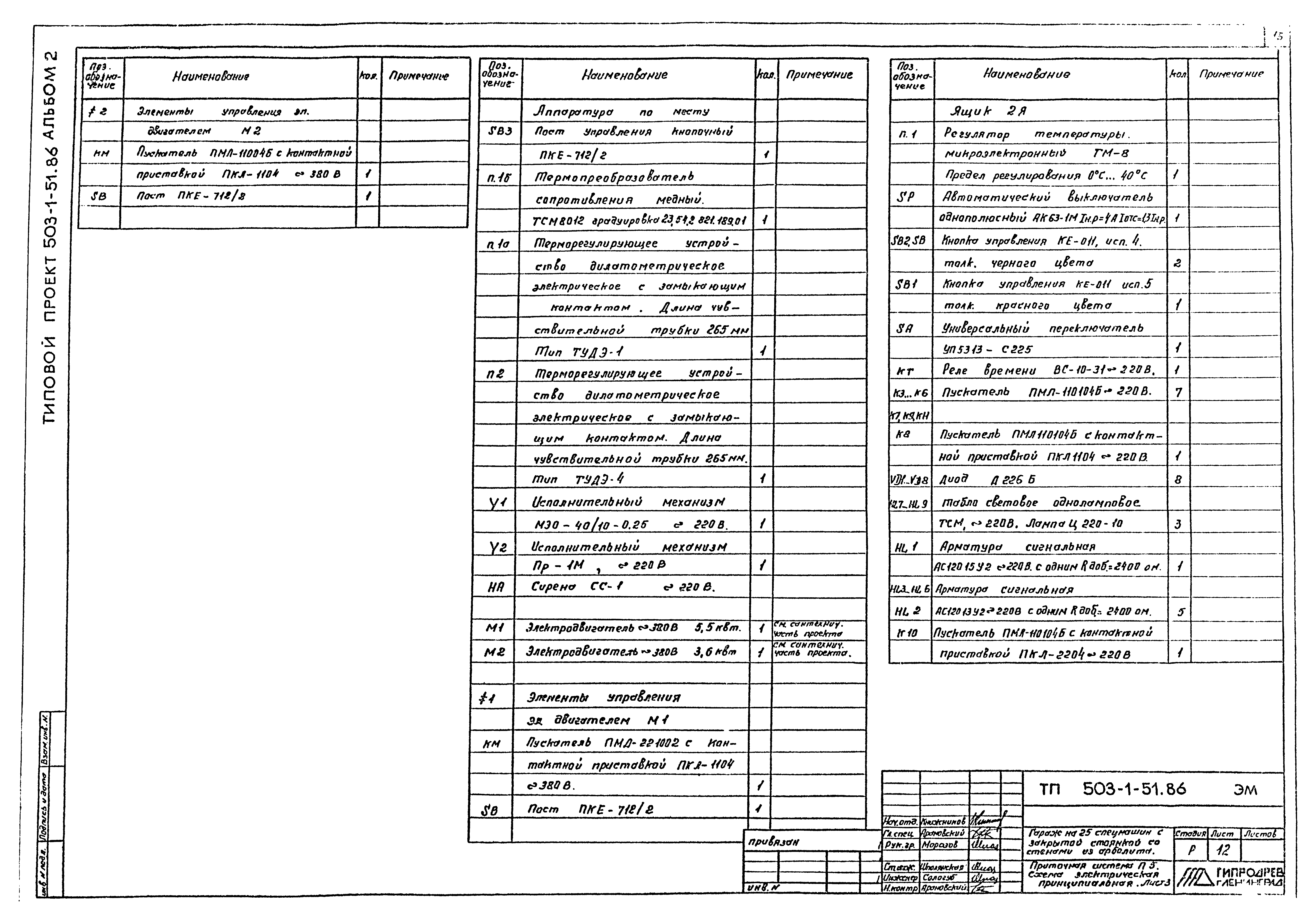 Типовой проект 503-1-51.86