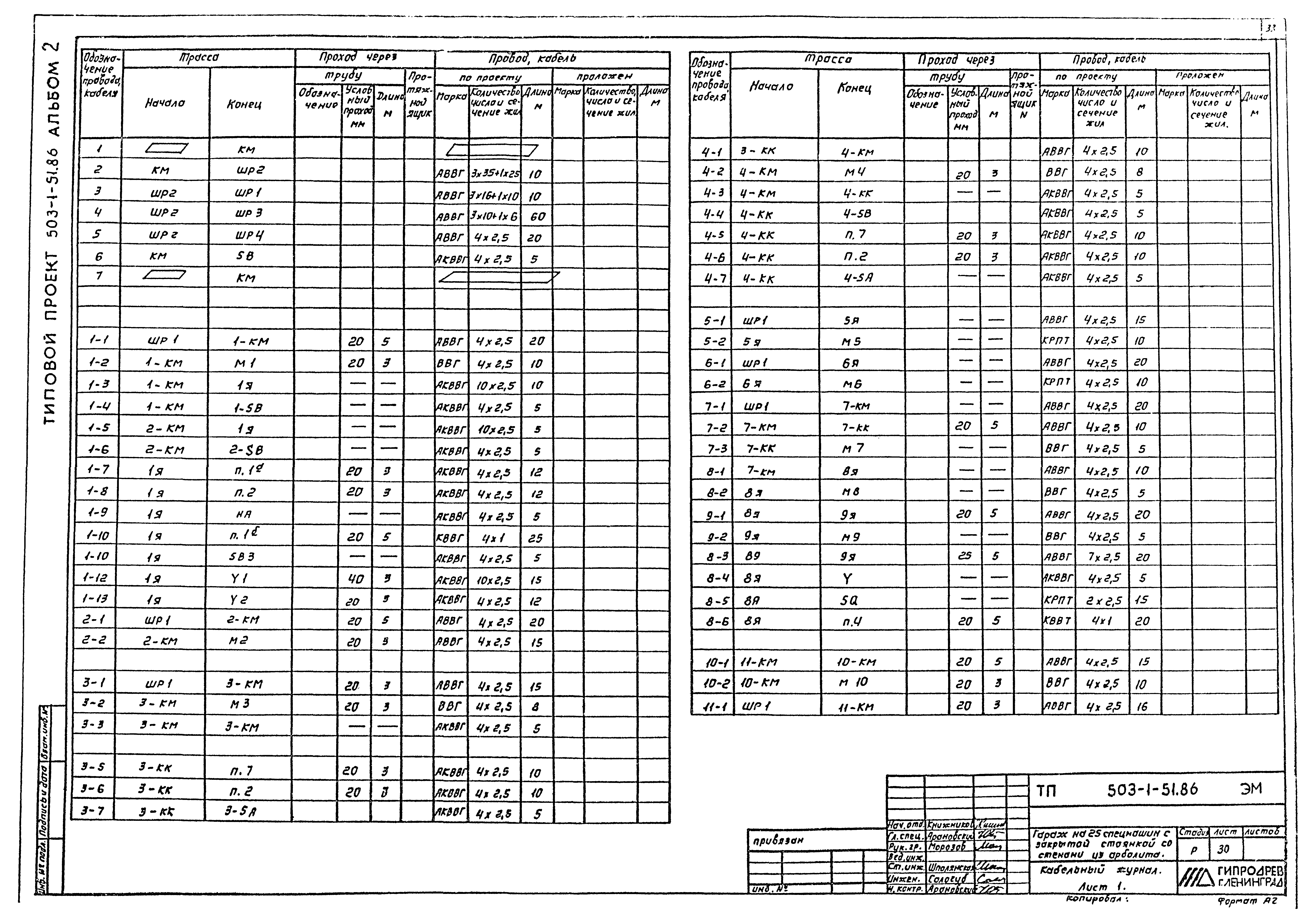 Типовой проект 503-1-51.86