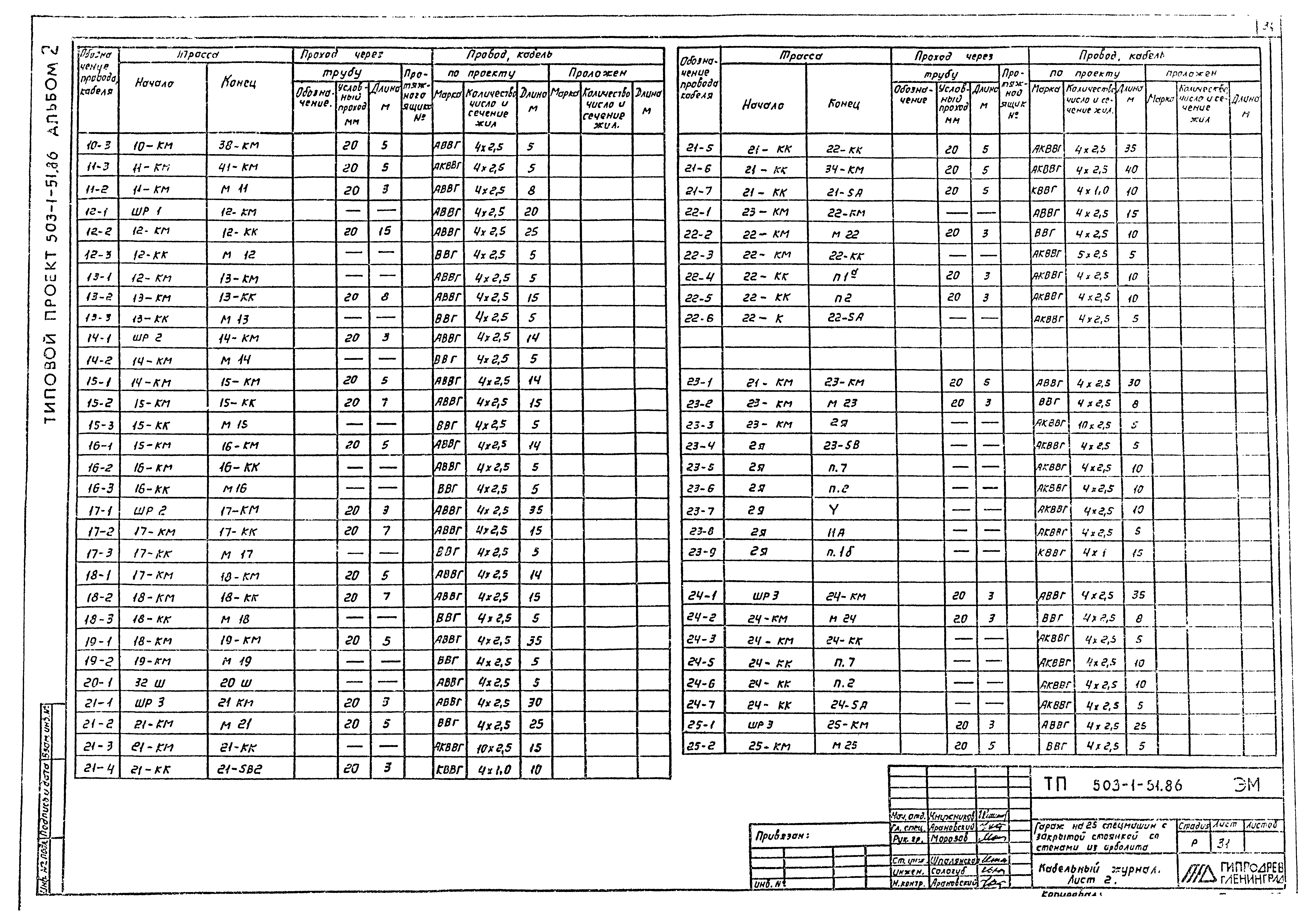 Типовой проект 503-1-51.86