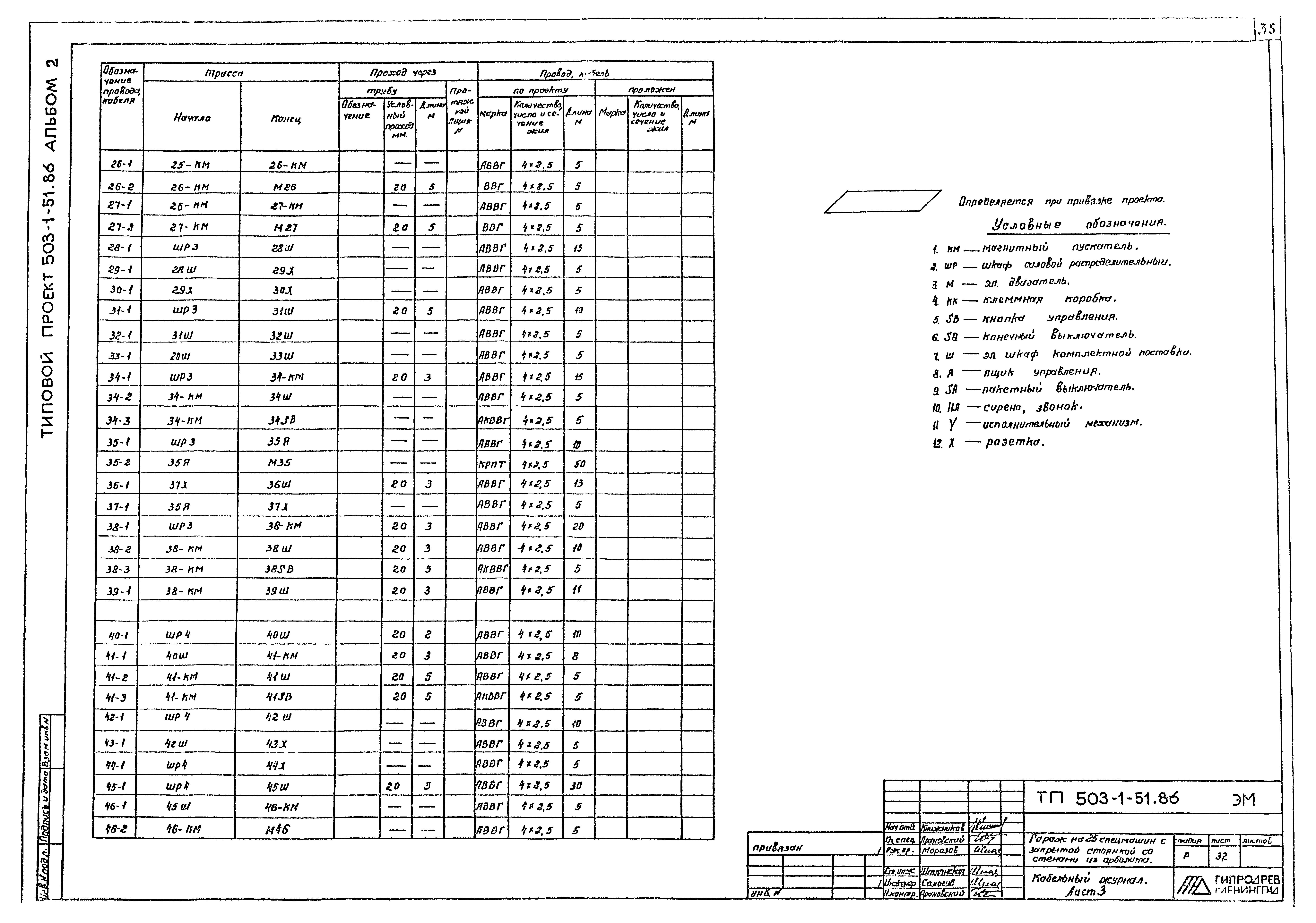 Типовой проект 503-1-51.86