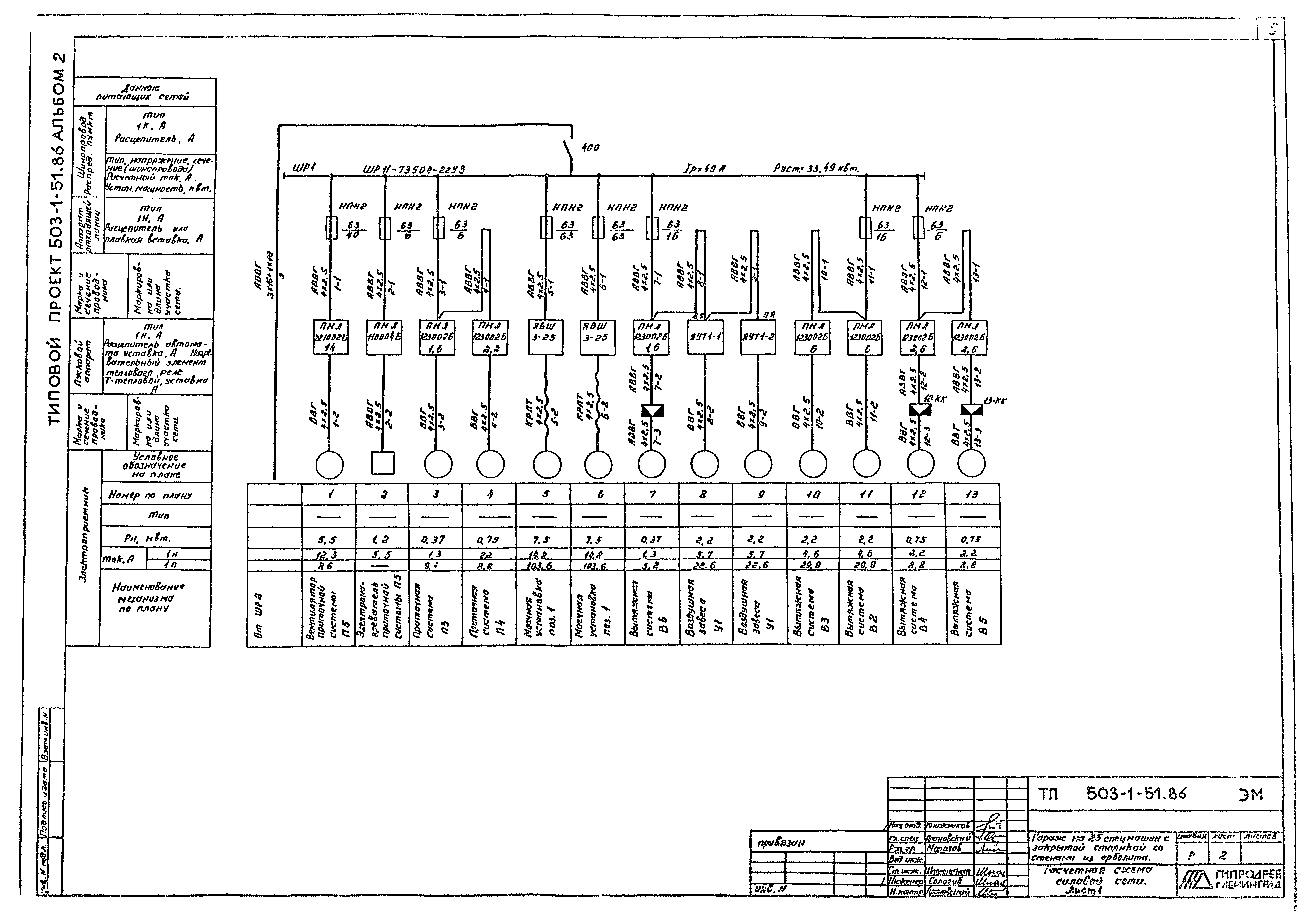 Типовой проект 503-1-51.86