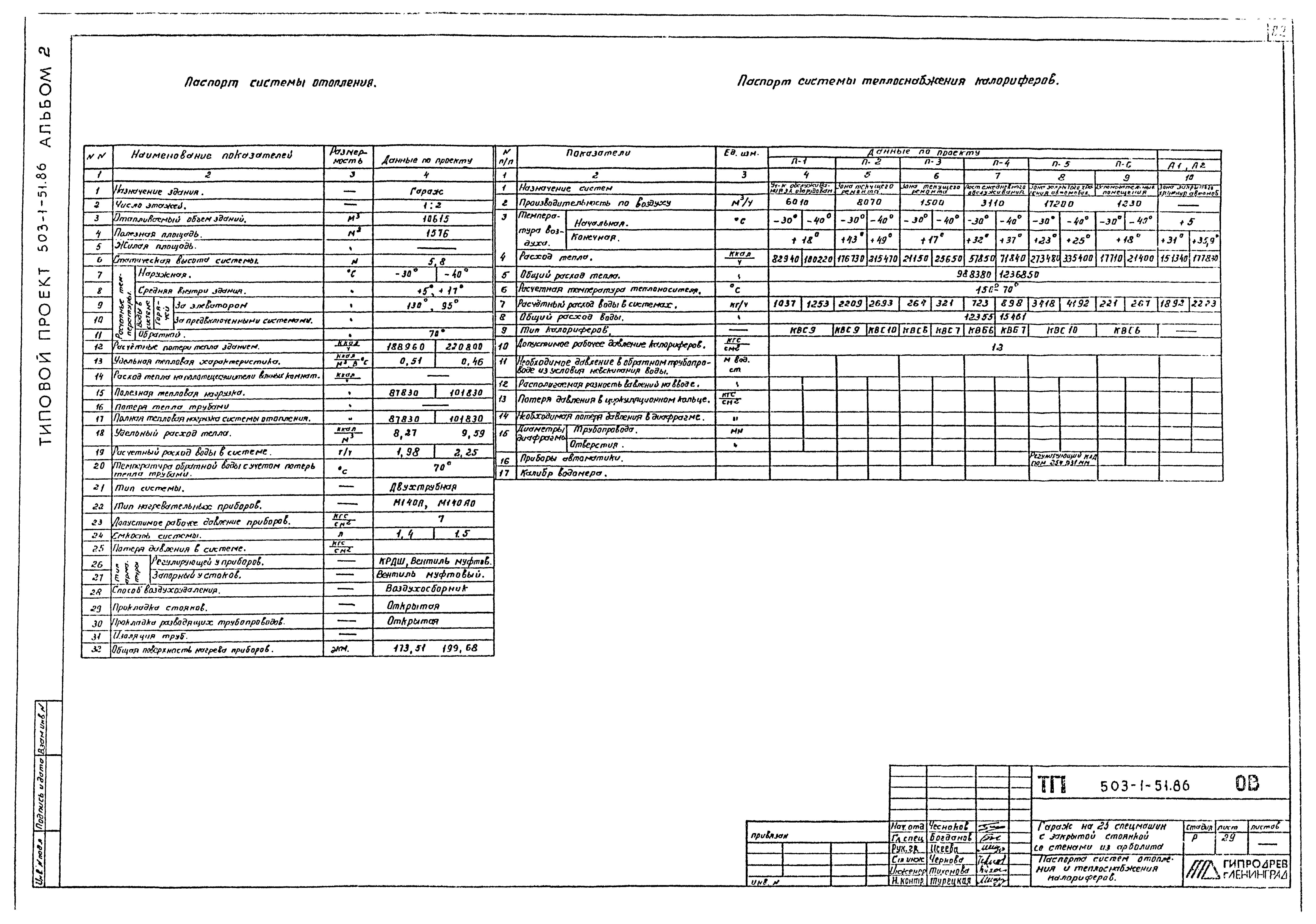 Типовой проект 503-1-51.86