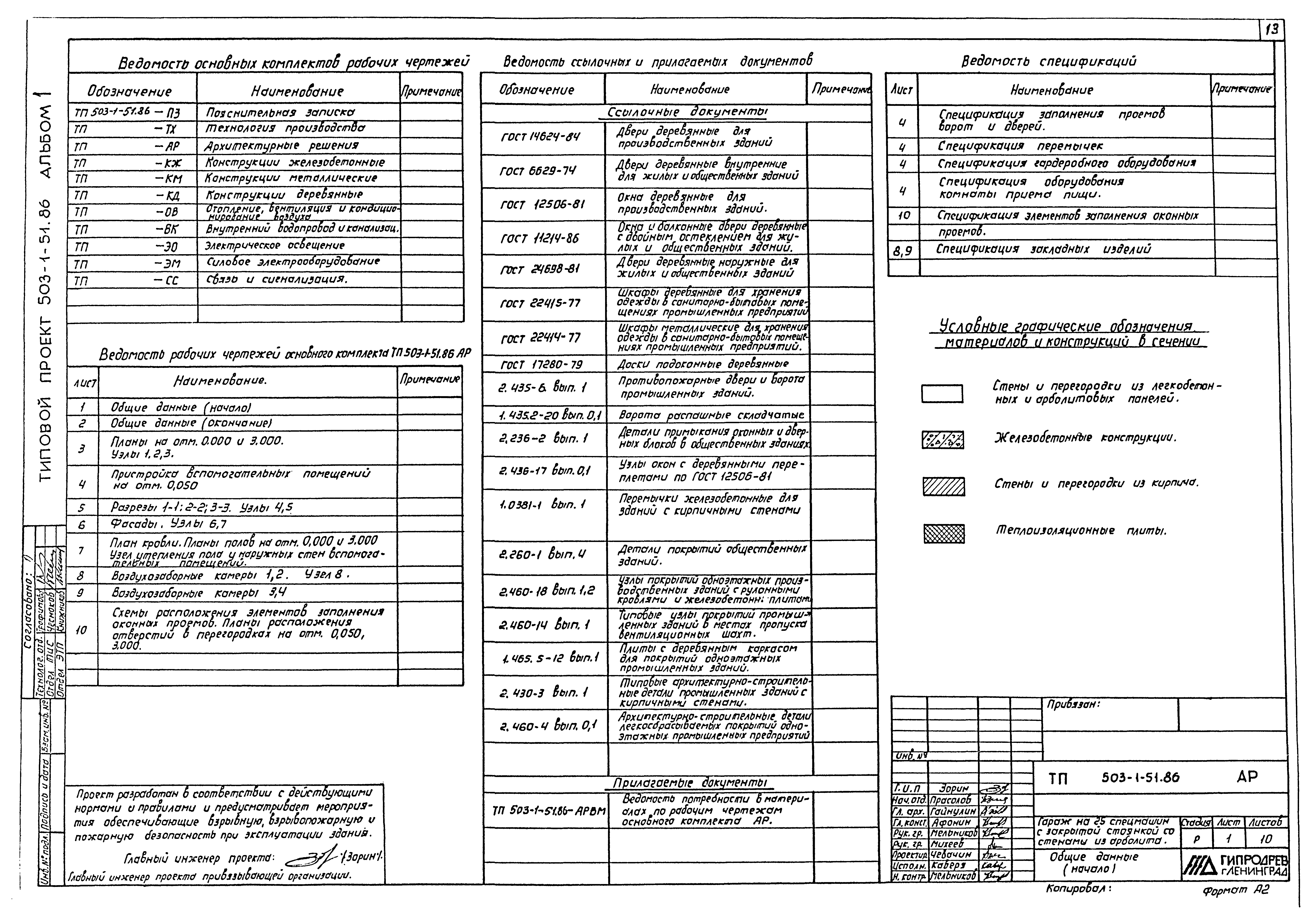 Типовой проект 503-1-51.86