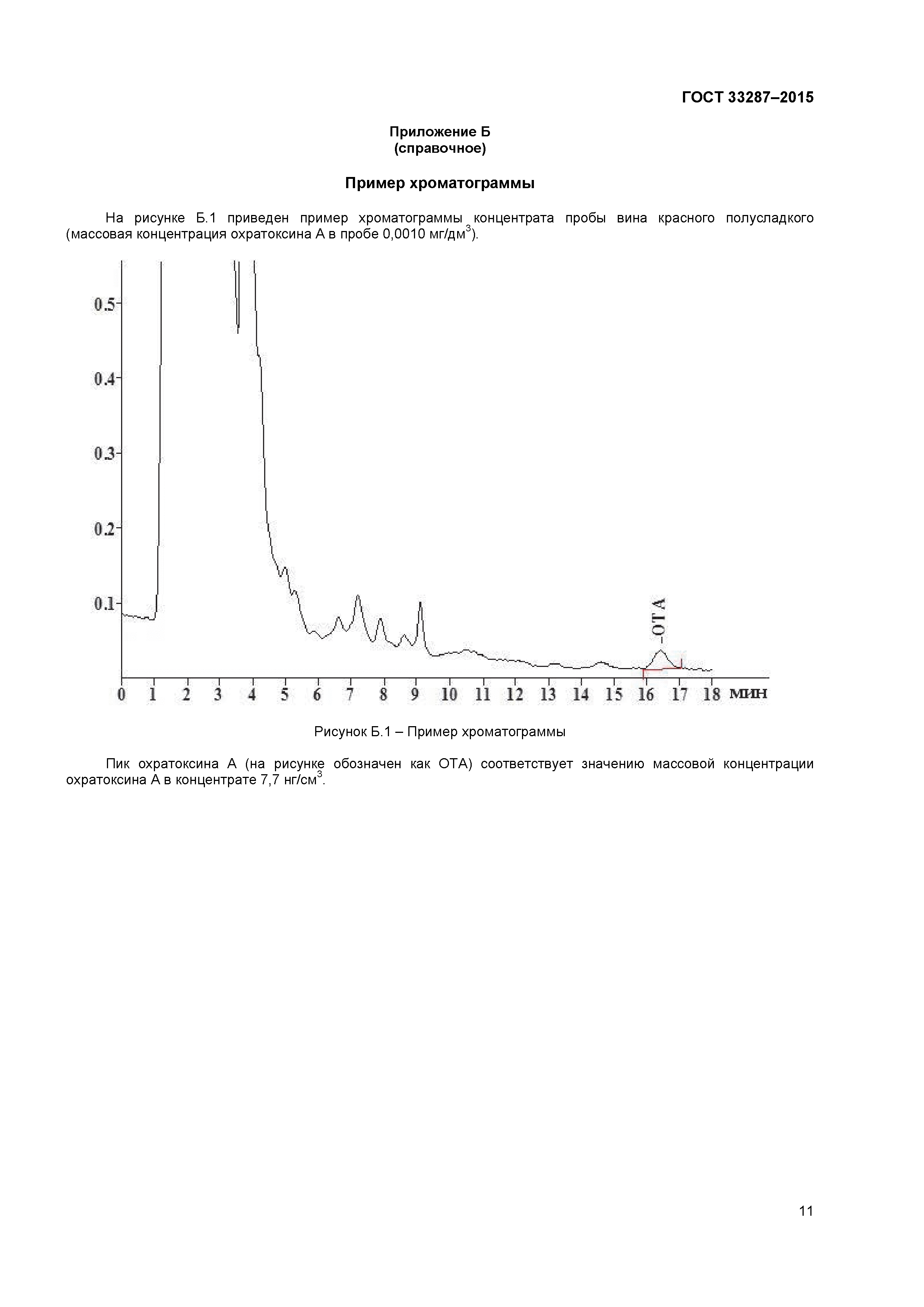 ГОСТ 33287-2015