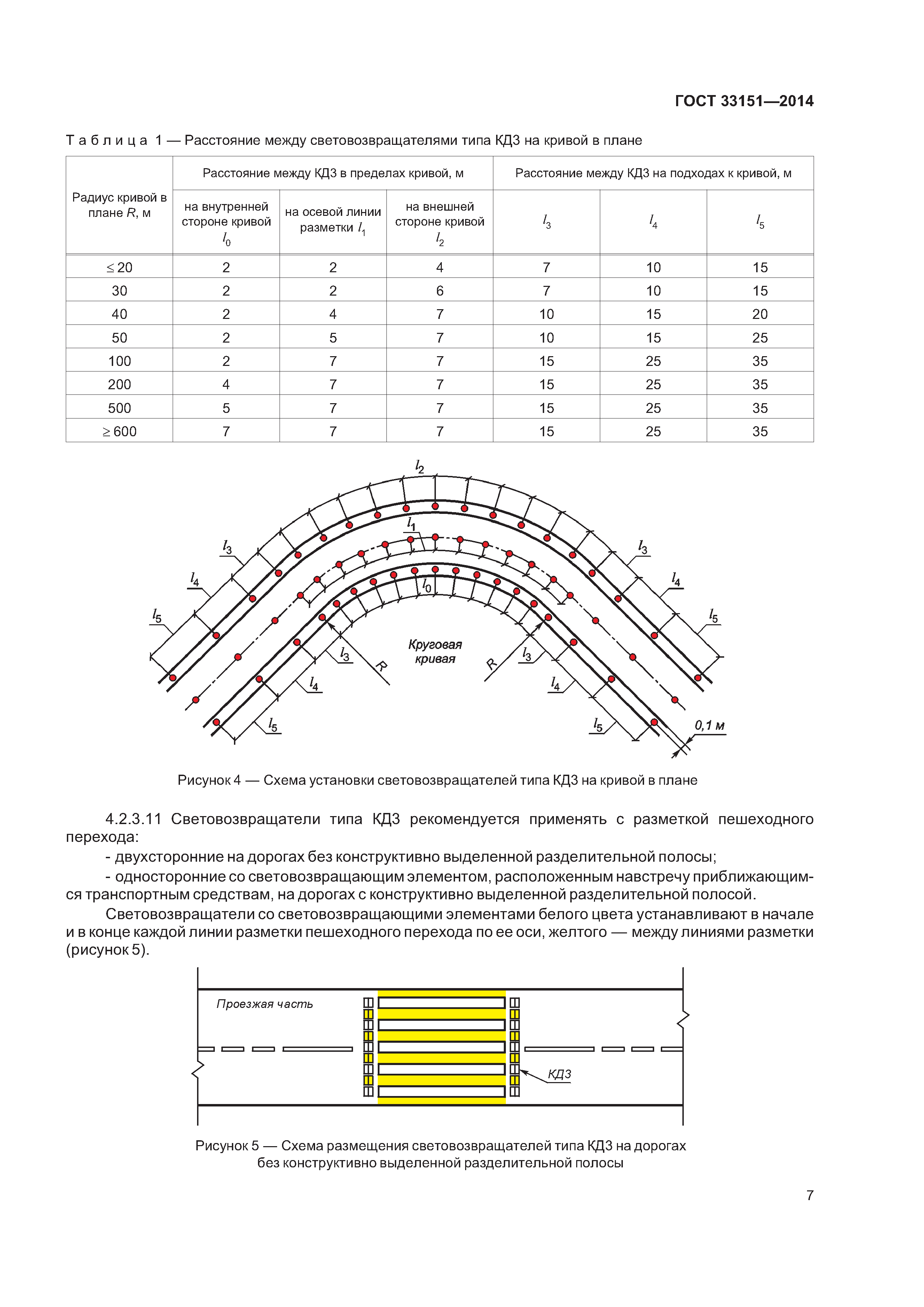 ГОСТ 33151-2014