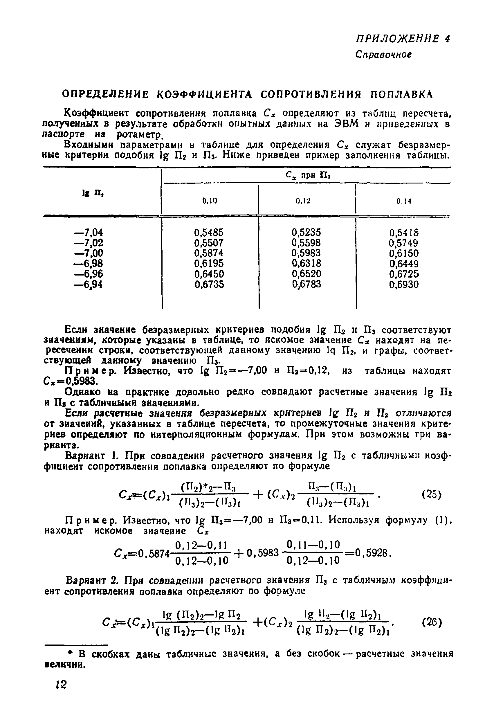 МИ 1420-86