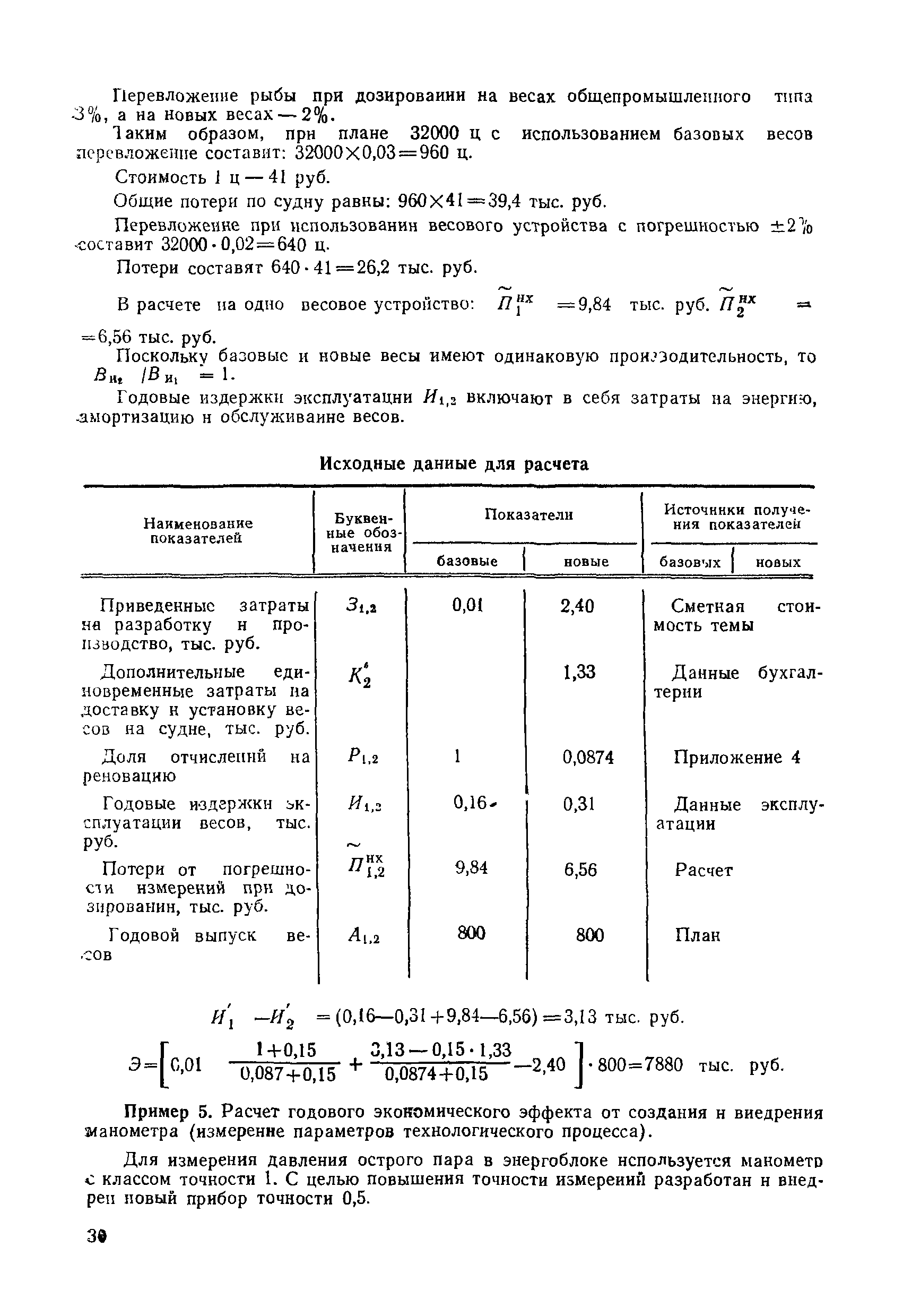 МИ 412-83