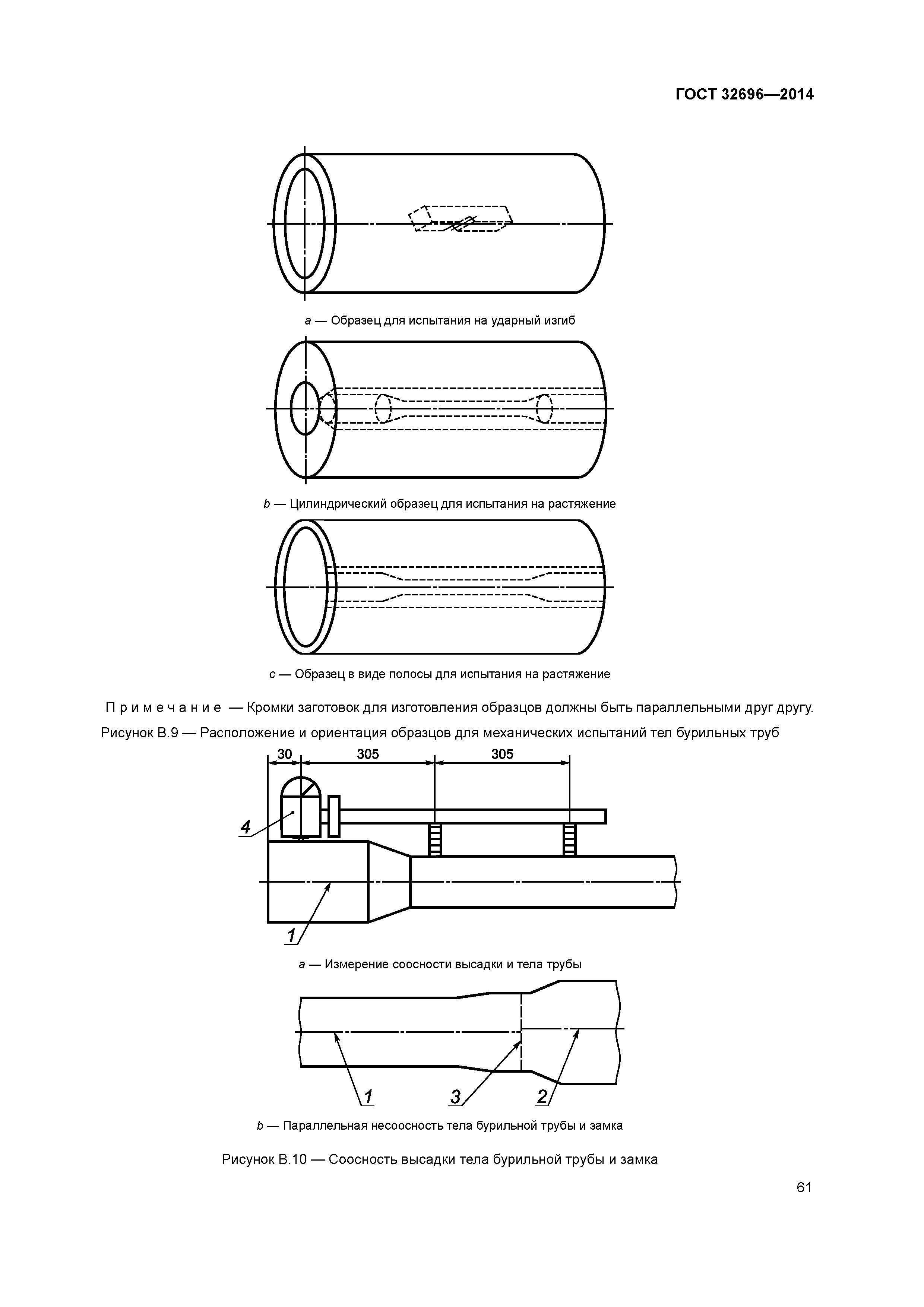 ГОСТ 32696-2014