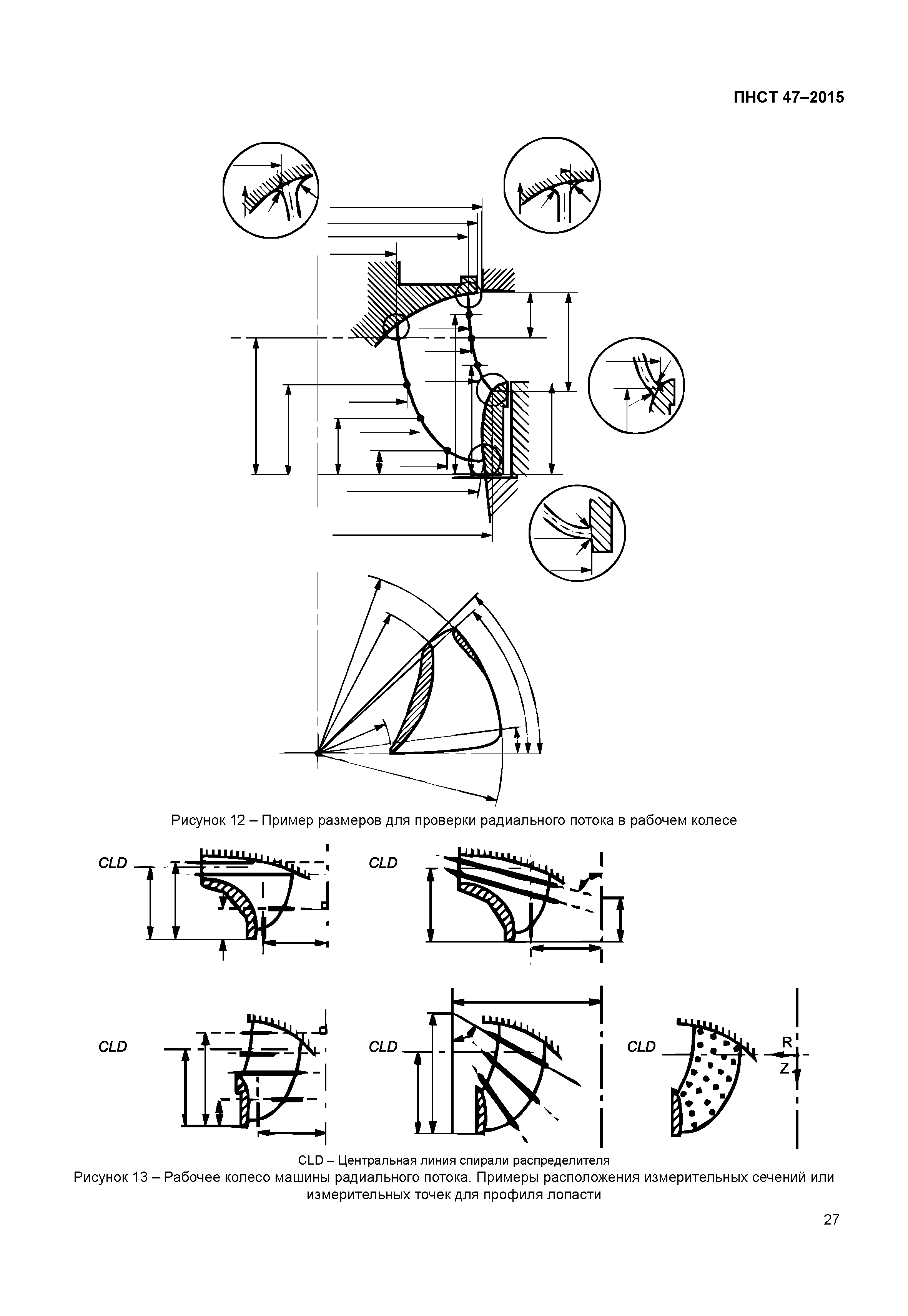 ПНСТ 47-2015