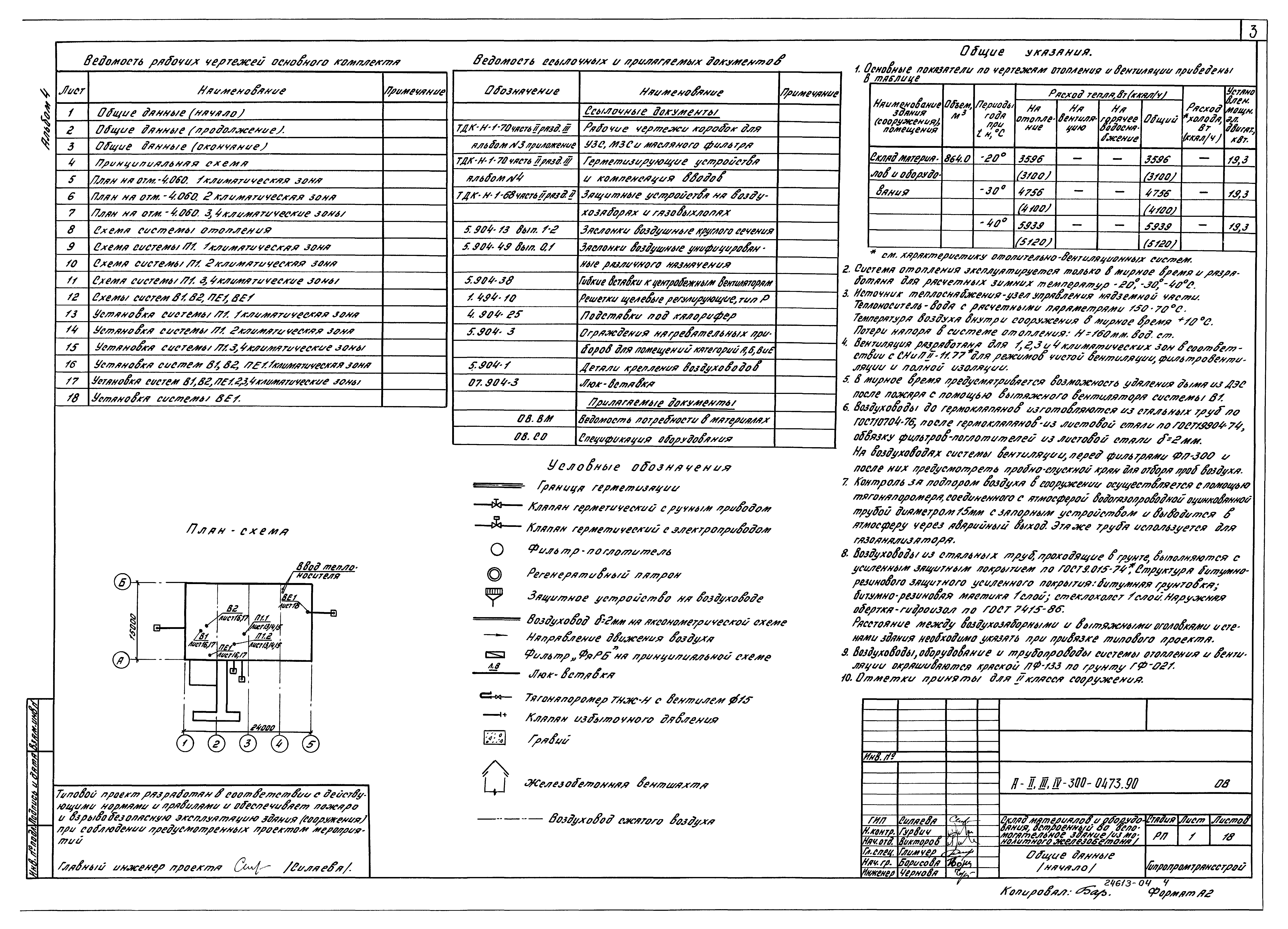 Типовые проектные решения А-II,III,IV-300-0472.90