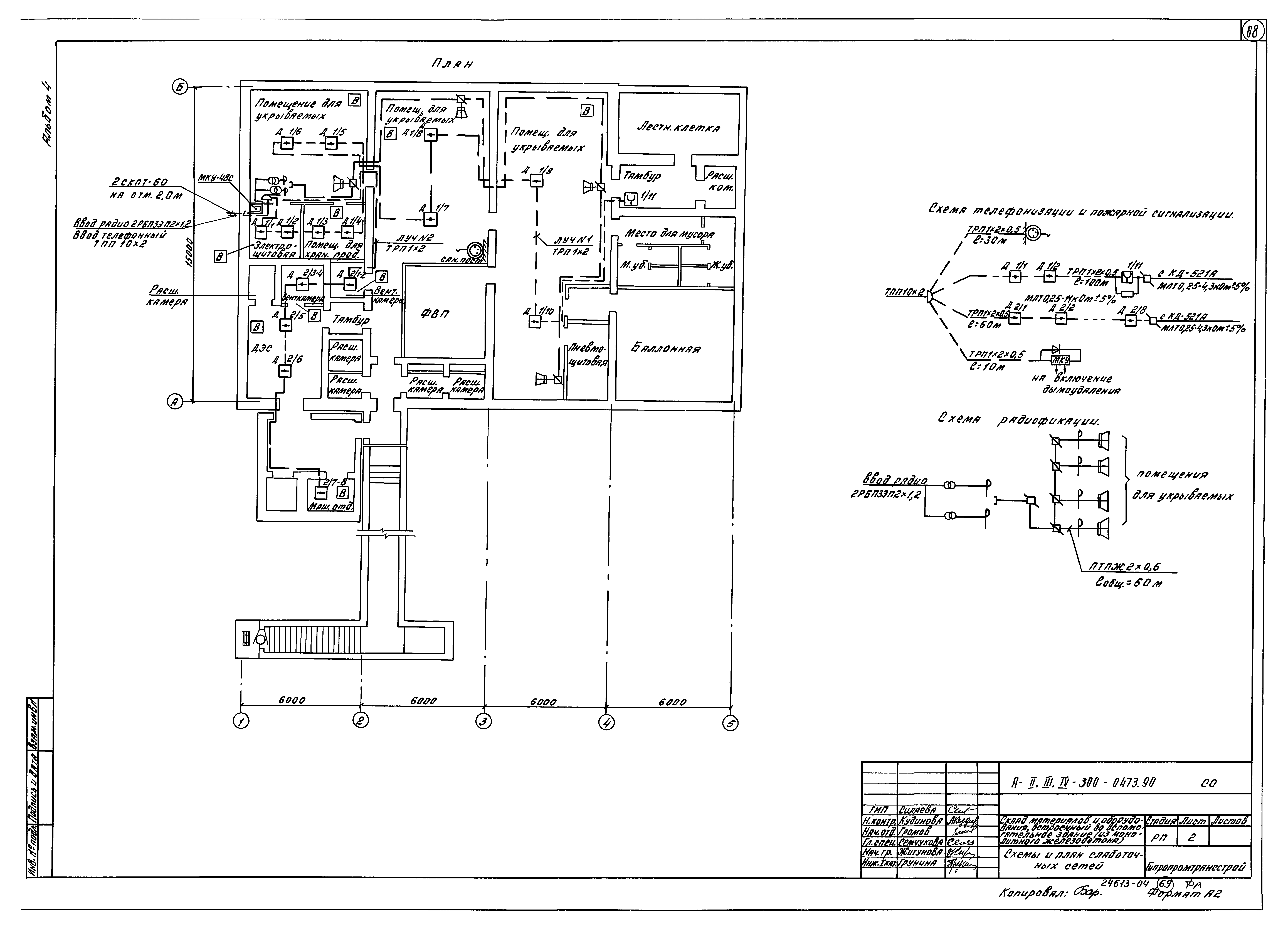 Типовые проектные решения А-II,III,IV-300-0472.90