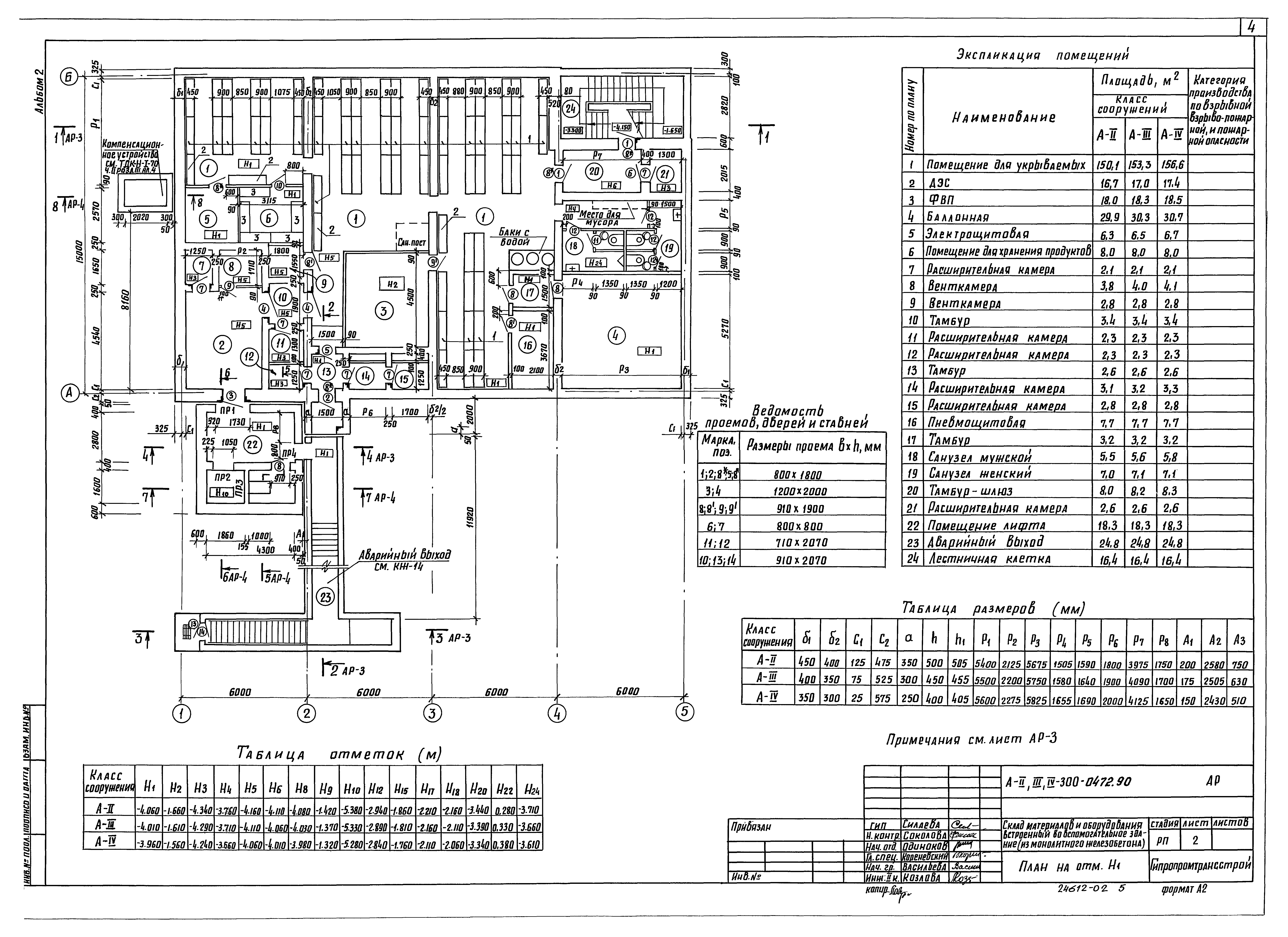 Типовые проектные решения А-II,III,IV-300-0472.90