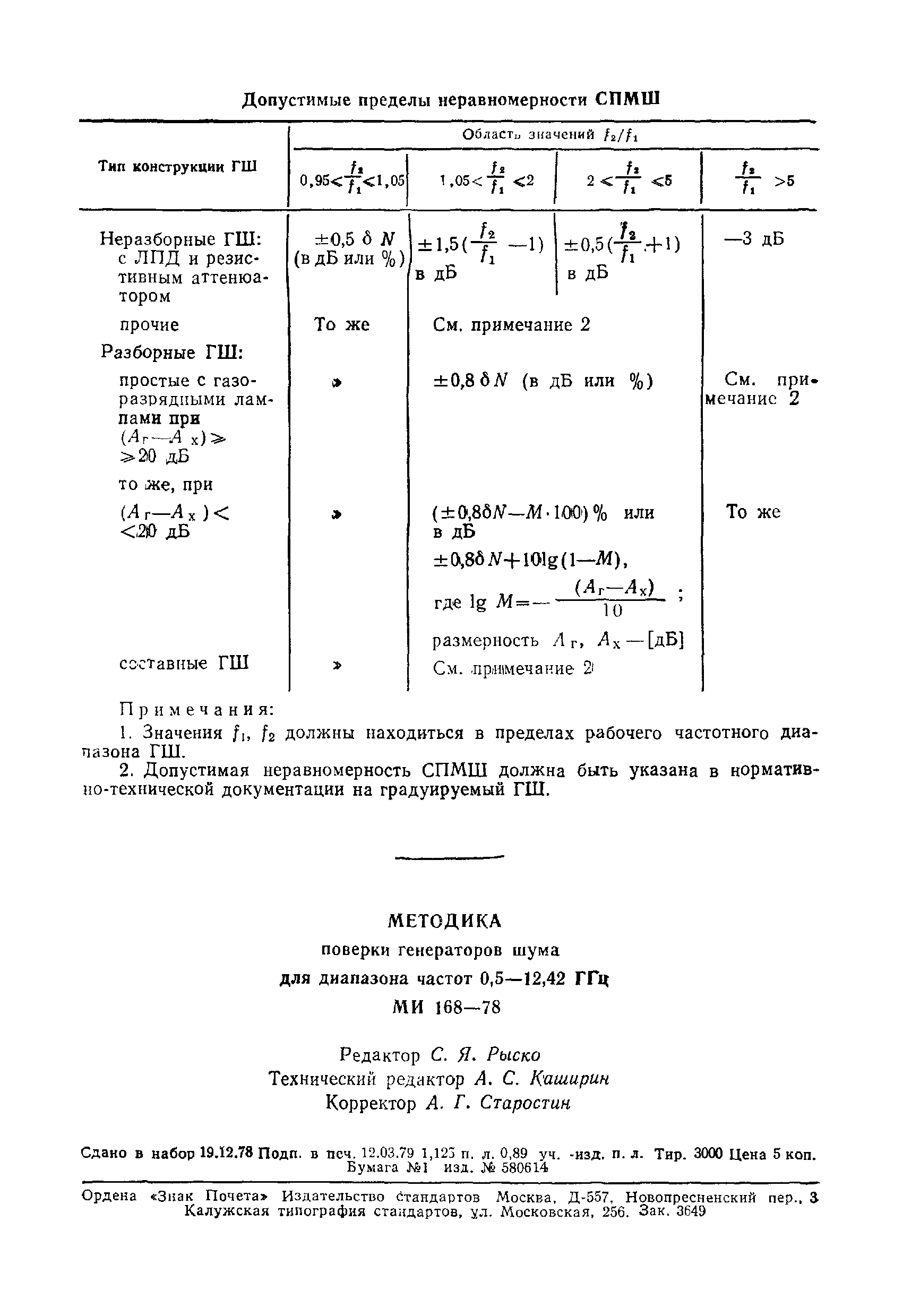 МИ 168-78