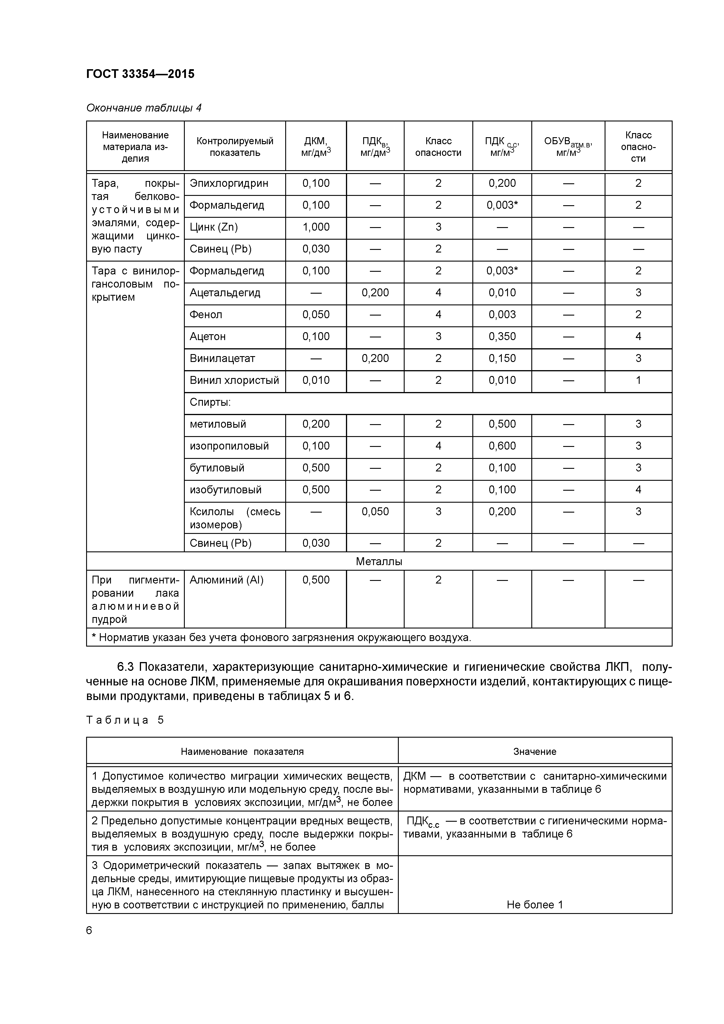 ГОСТ 33354-2015