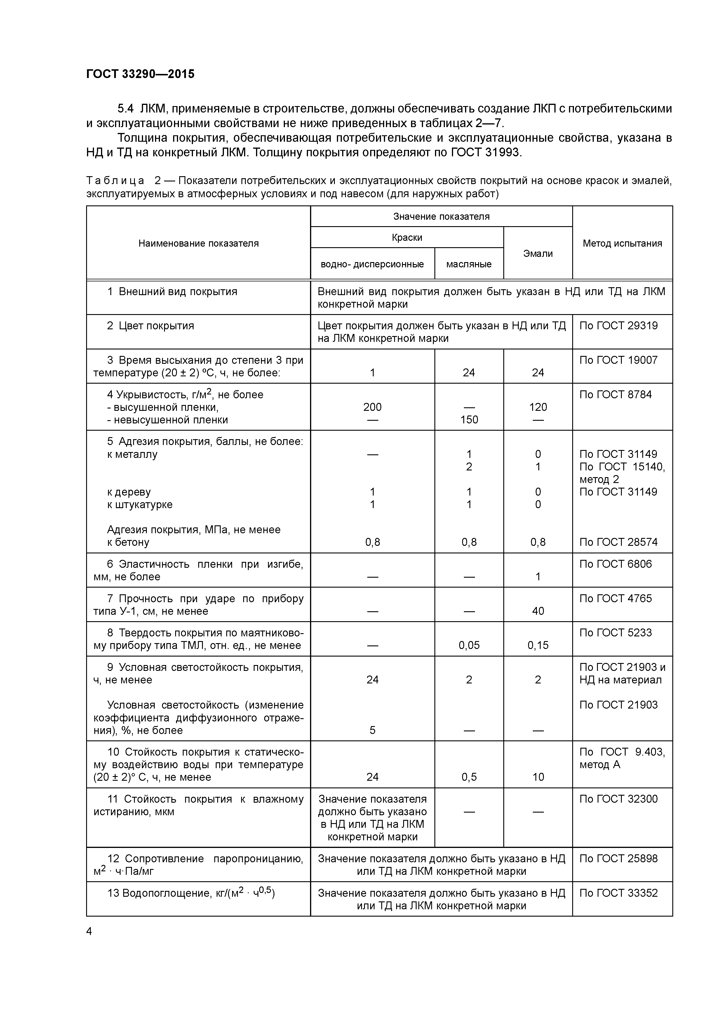 ГОСТ 33290-2015