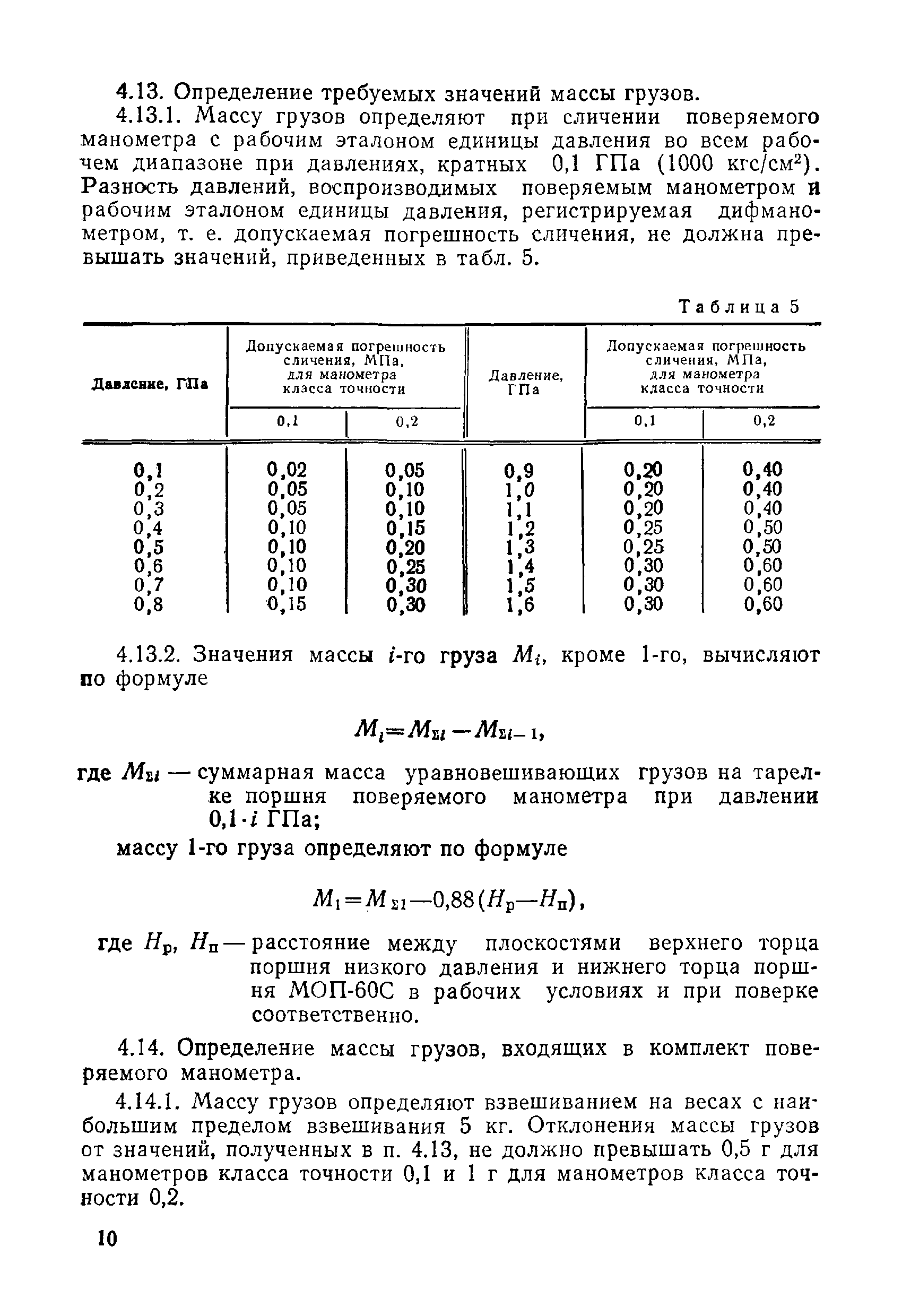 МИ 129-77