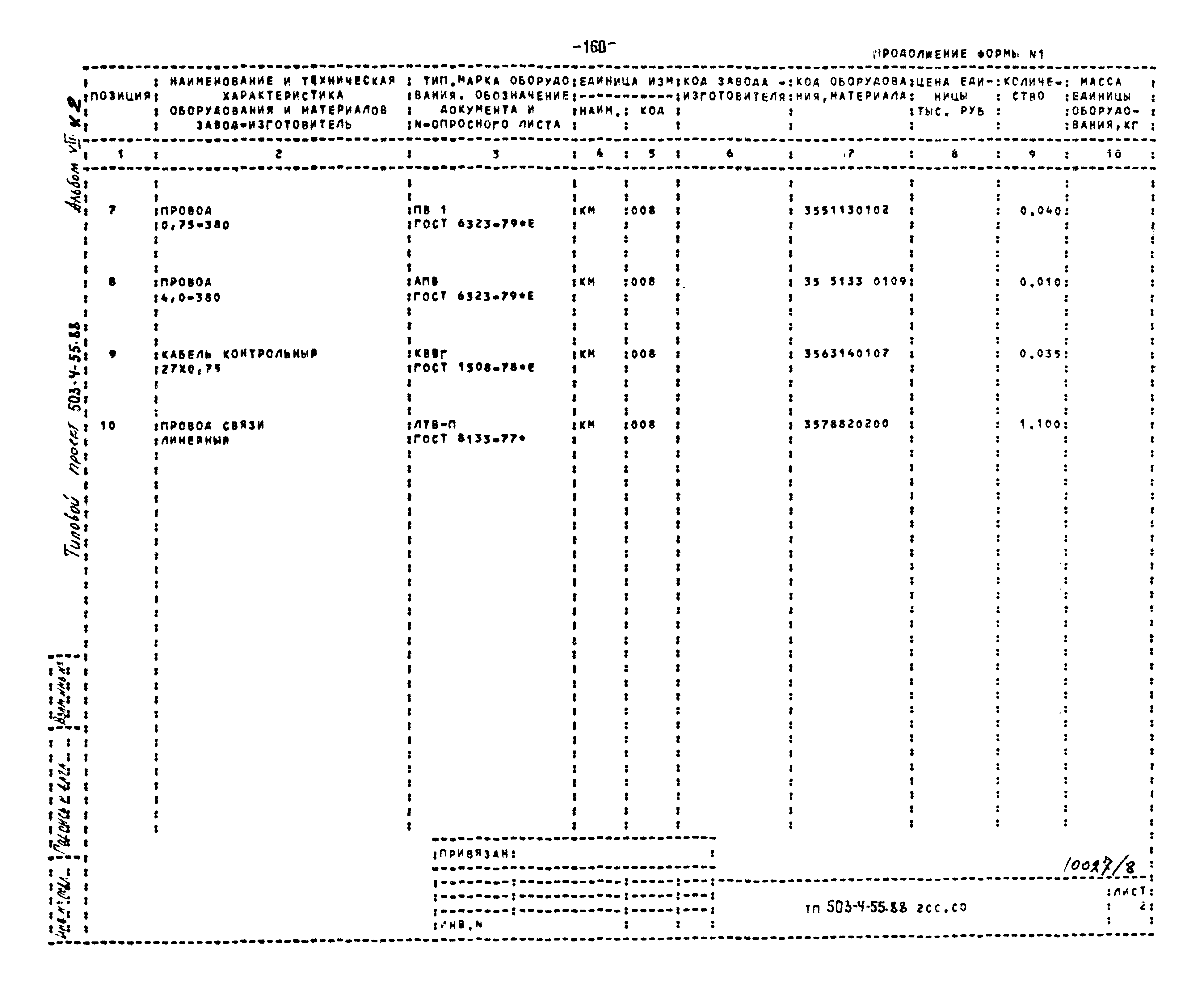 Типовой проект 503-4-55.88