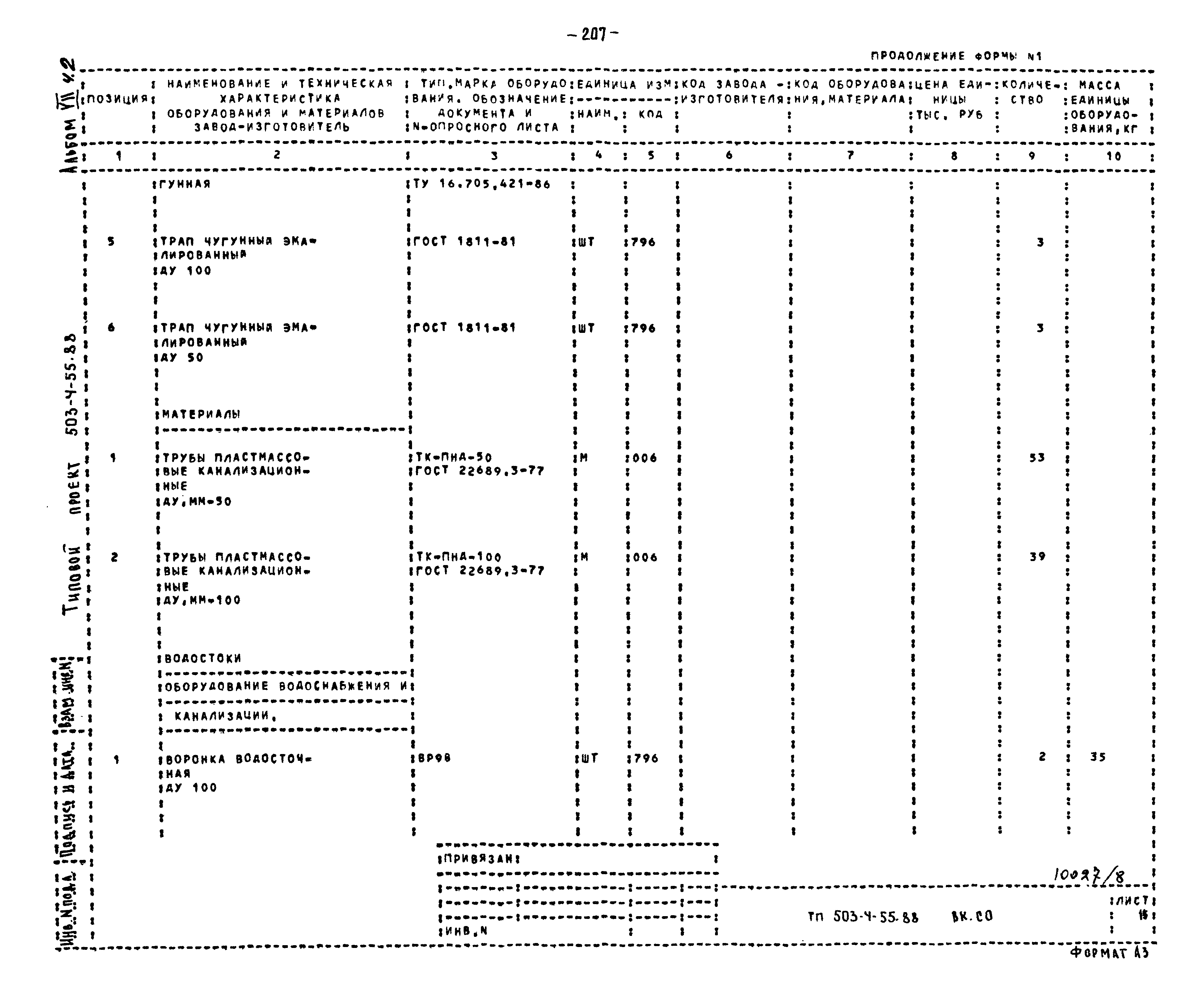 Типовой проект 503-4-55.88