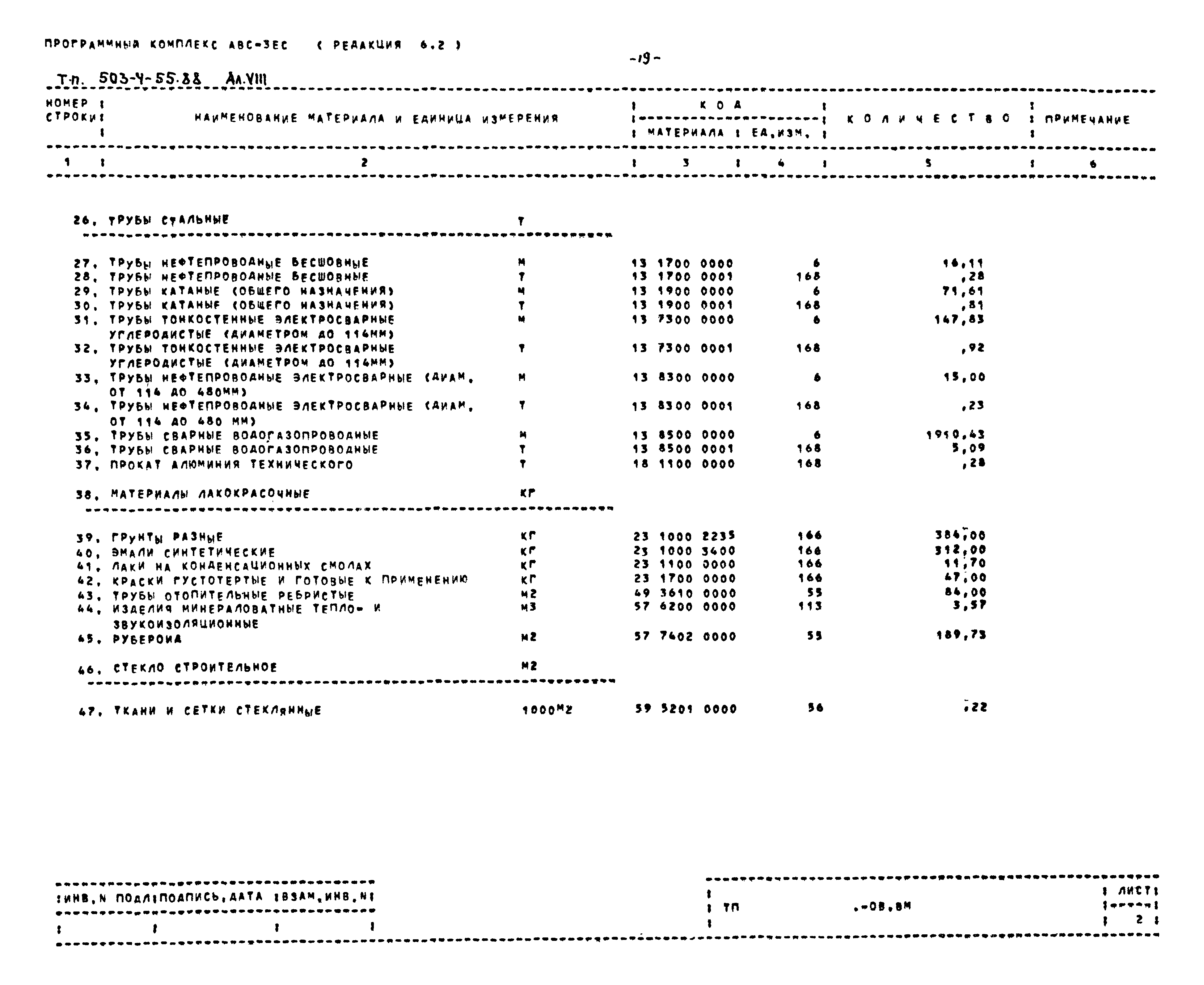 Типовой проект 503-4-55.88