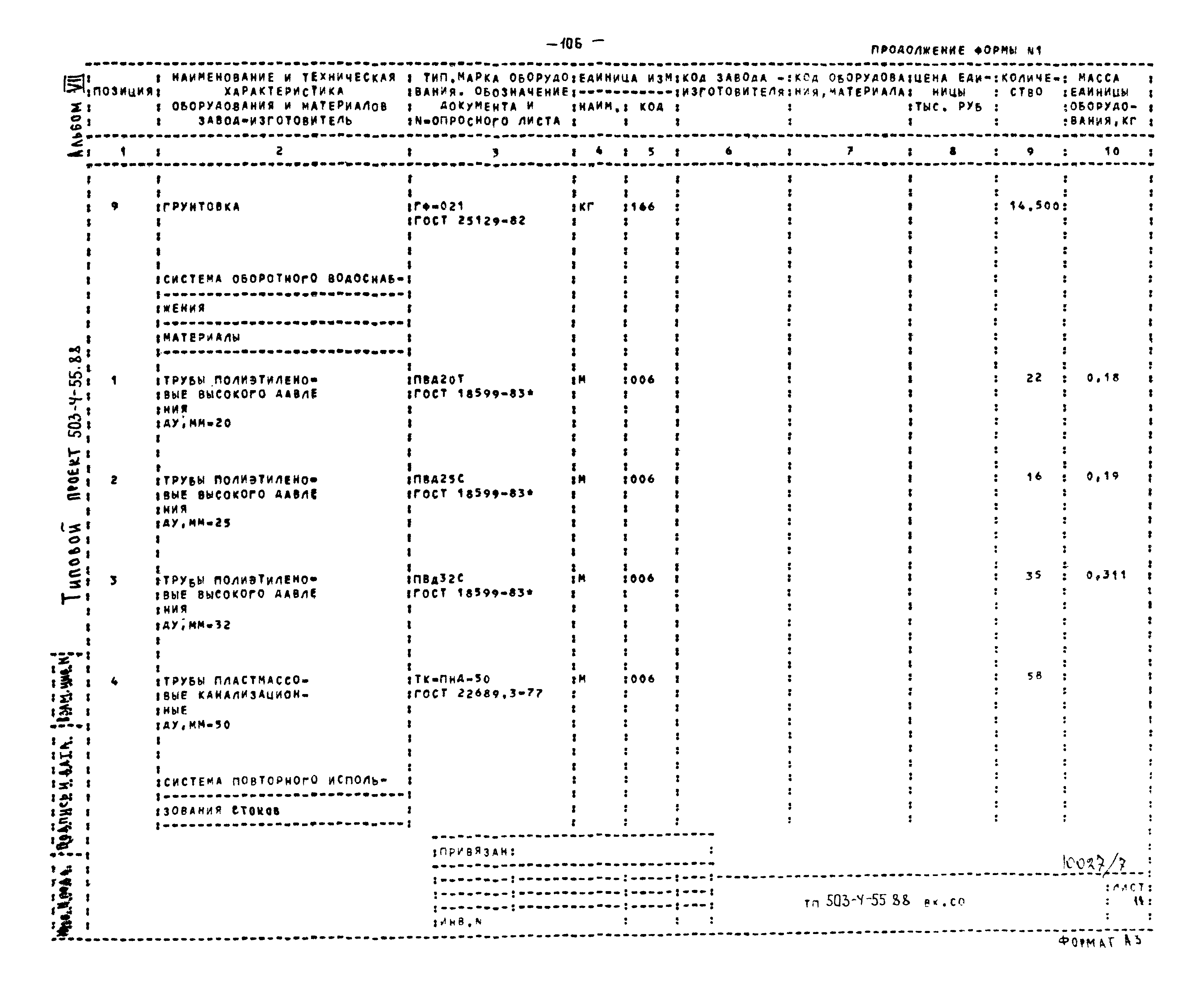 Типовой проект 503-4-55.88