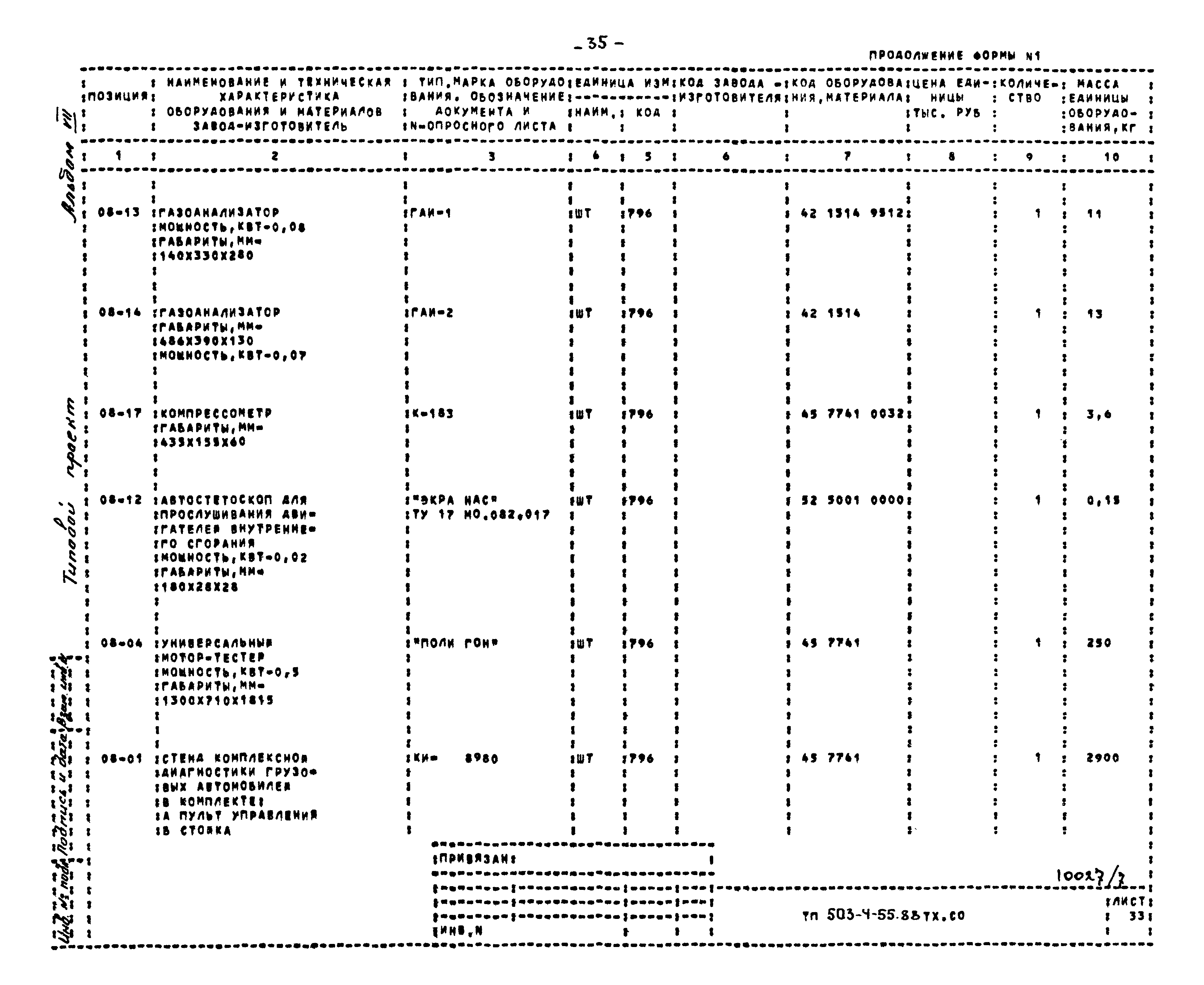 Типовой проект 503-4-55.88