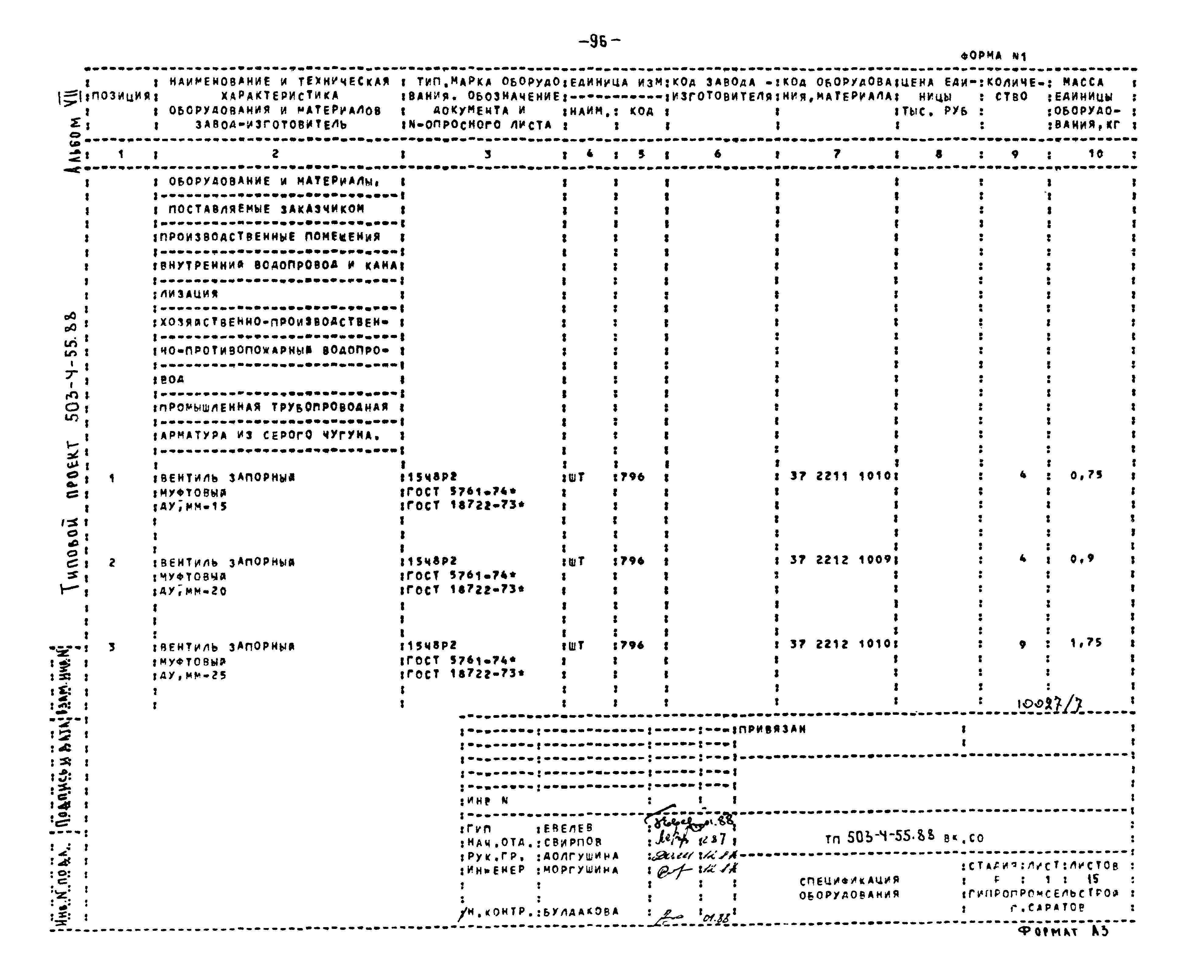 Типовой проект 503-4-55.88