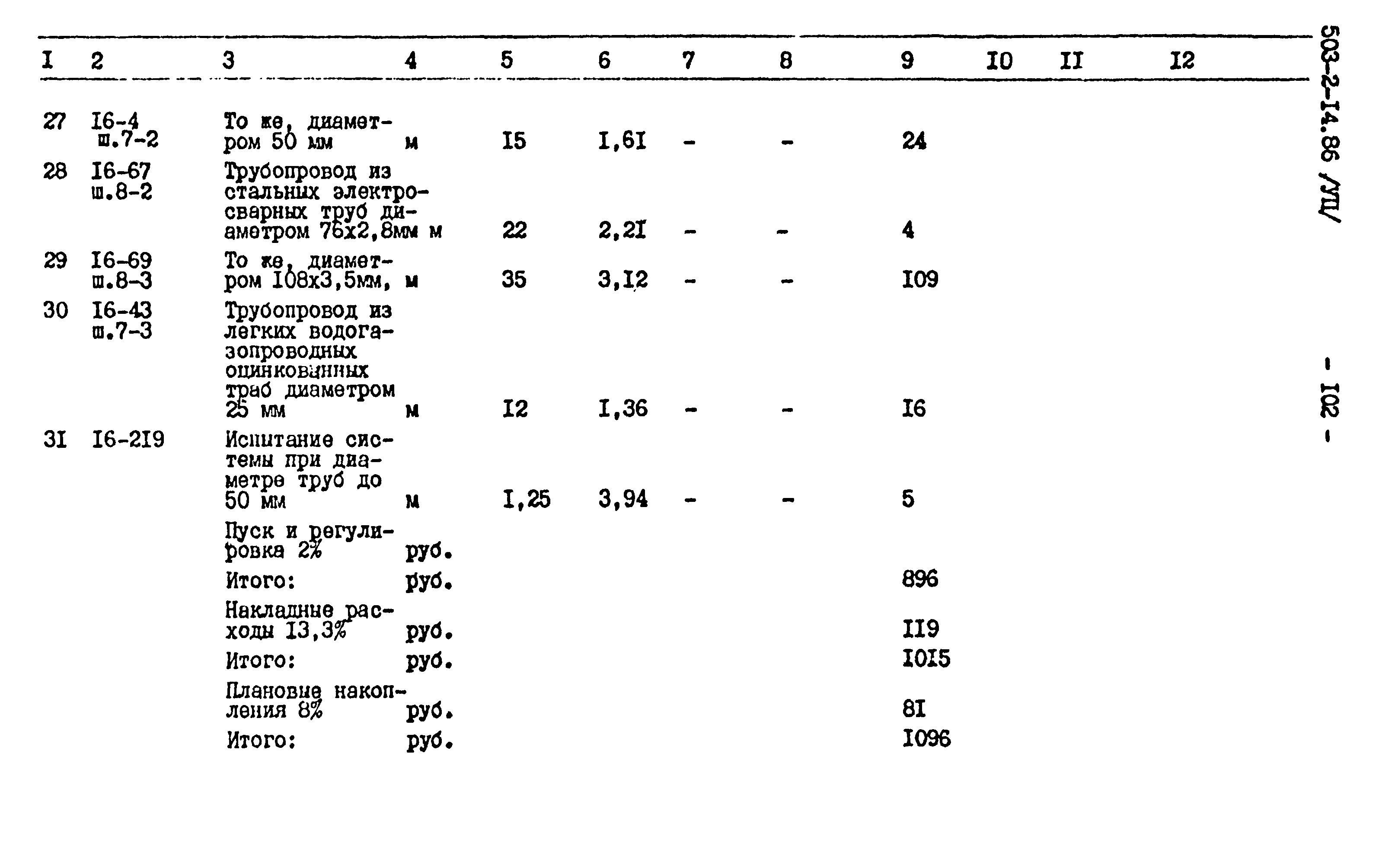 Типовой проект 503-2-14.86