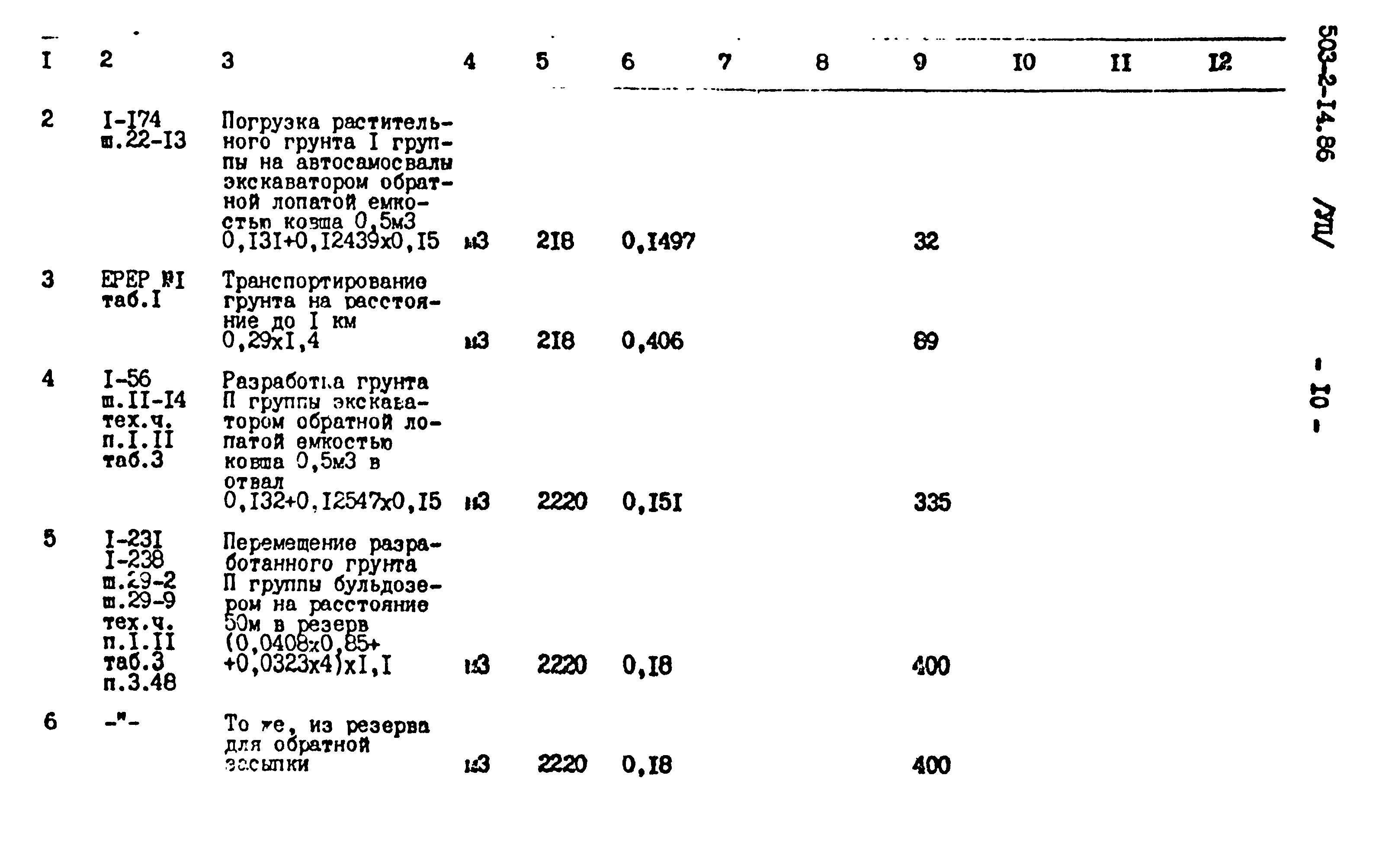 Типовой проект 503-2-14.86