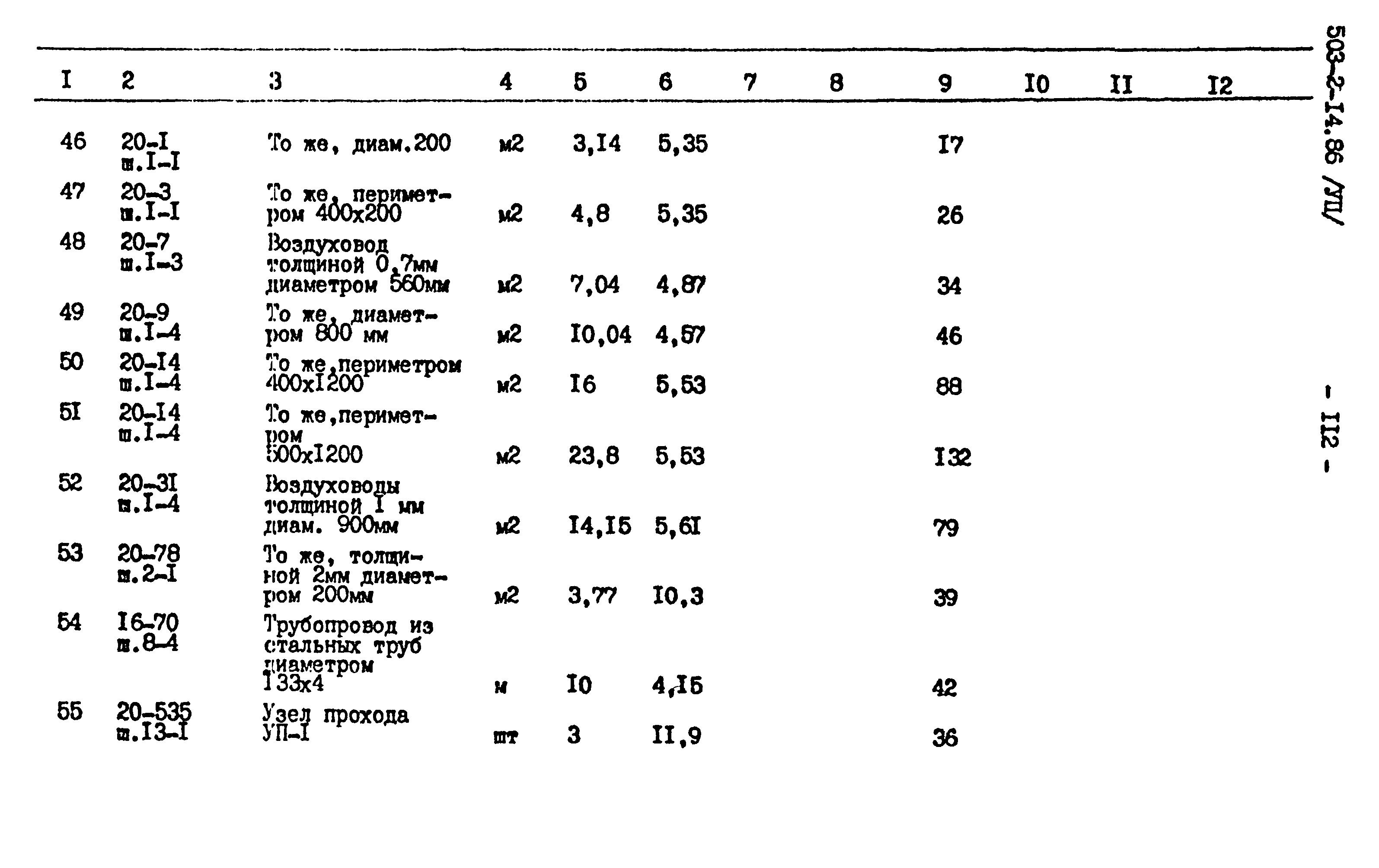 Типовой проект 503-2-14.86