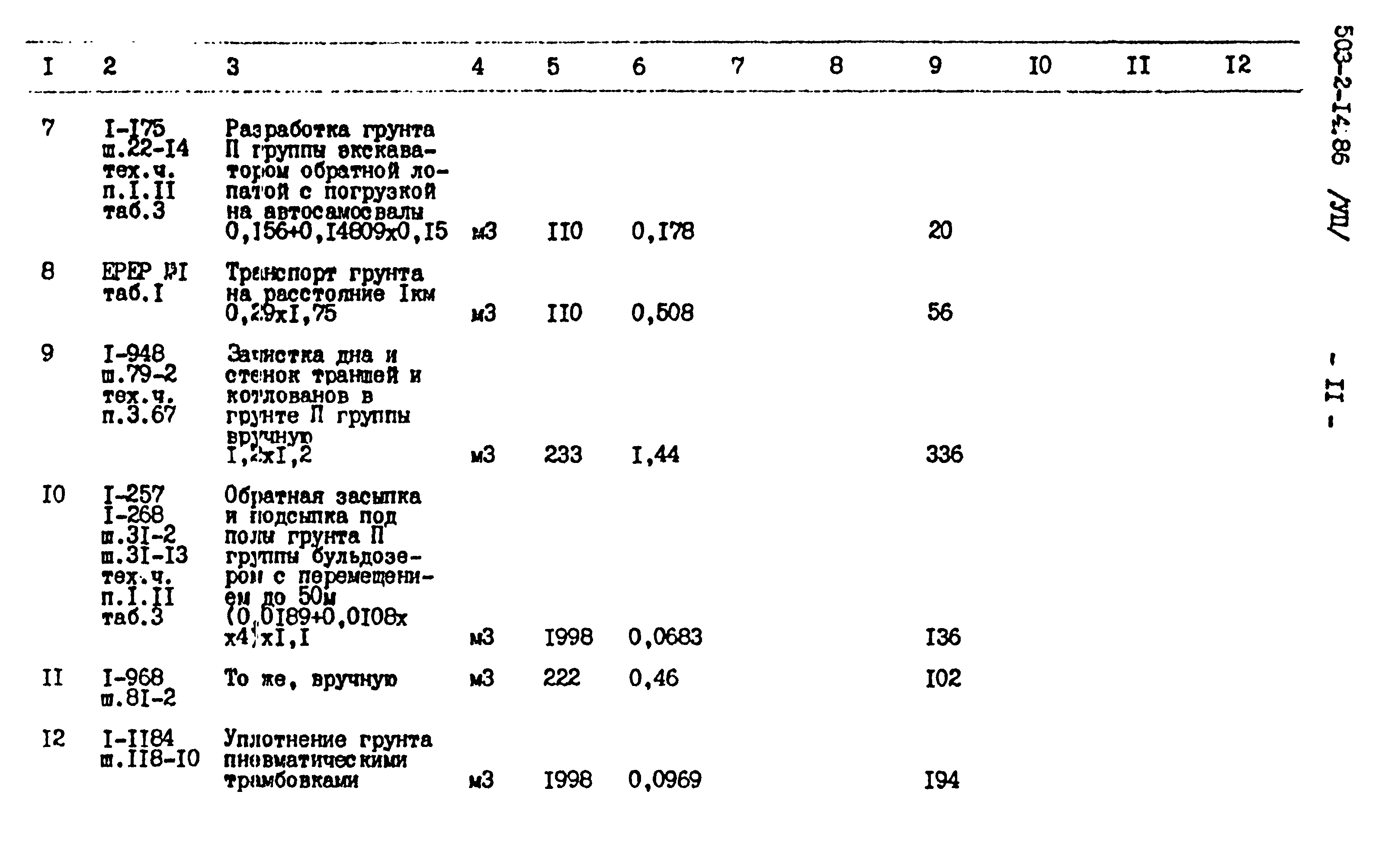 Типовой проект 503-2-14.86