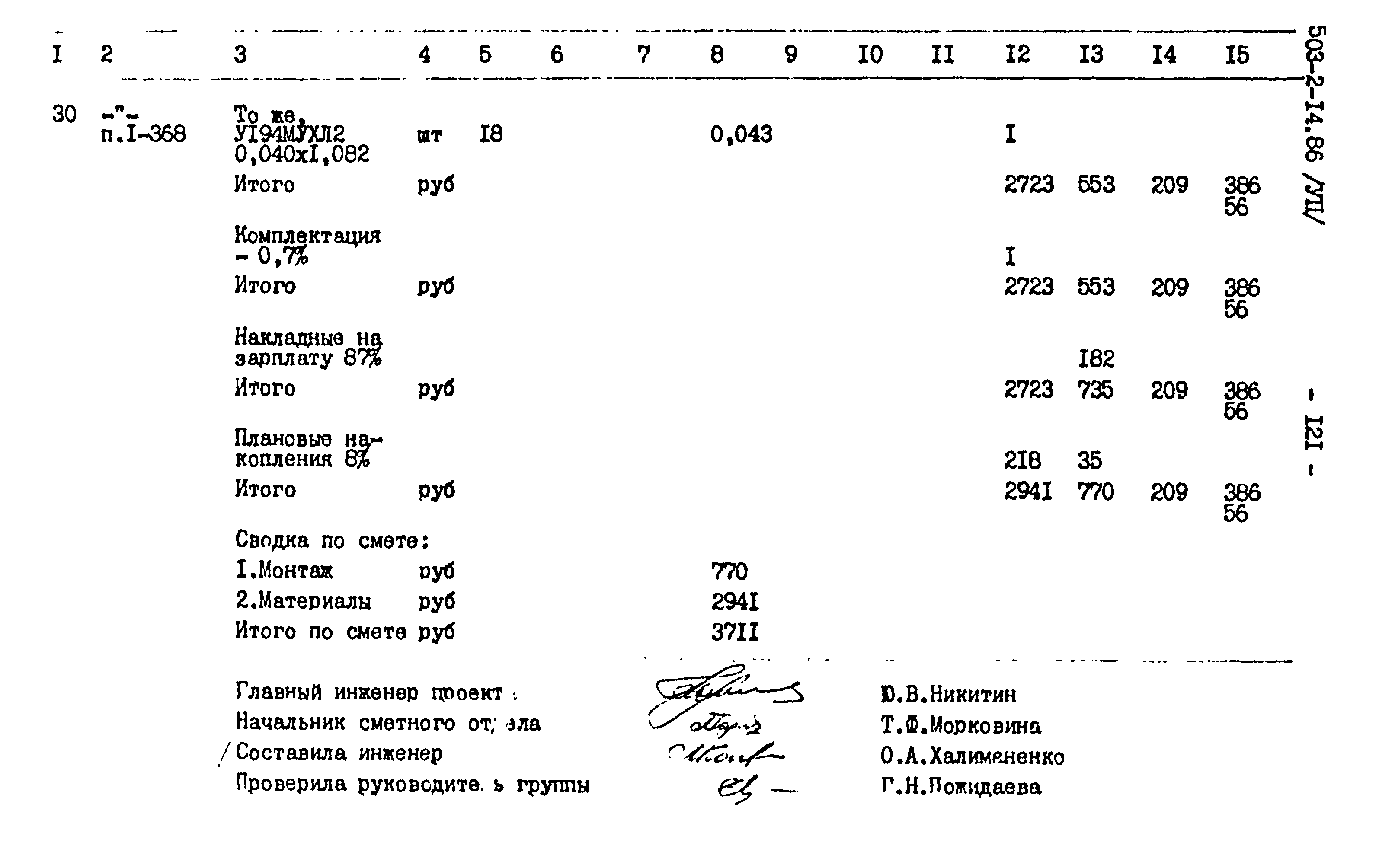 Типовой проект 503-2-14.86